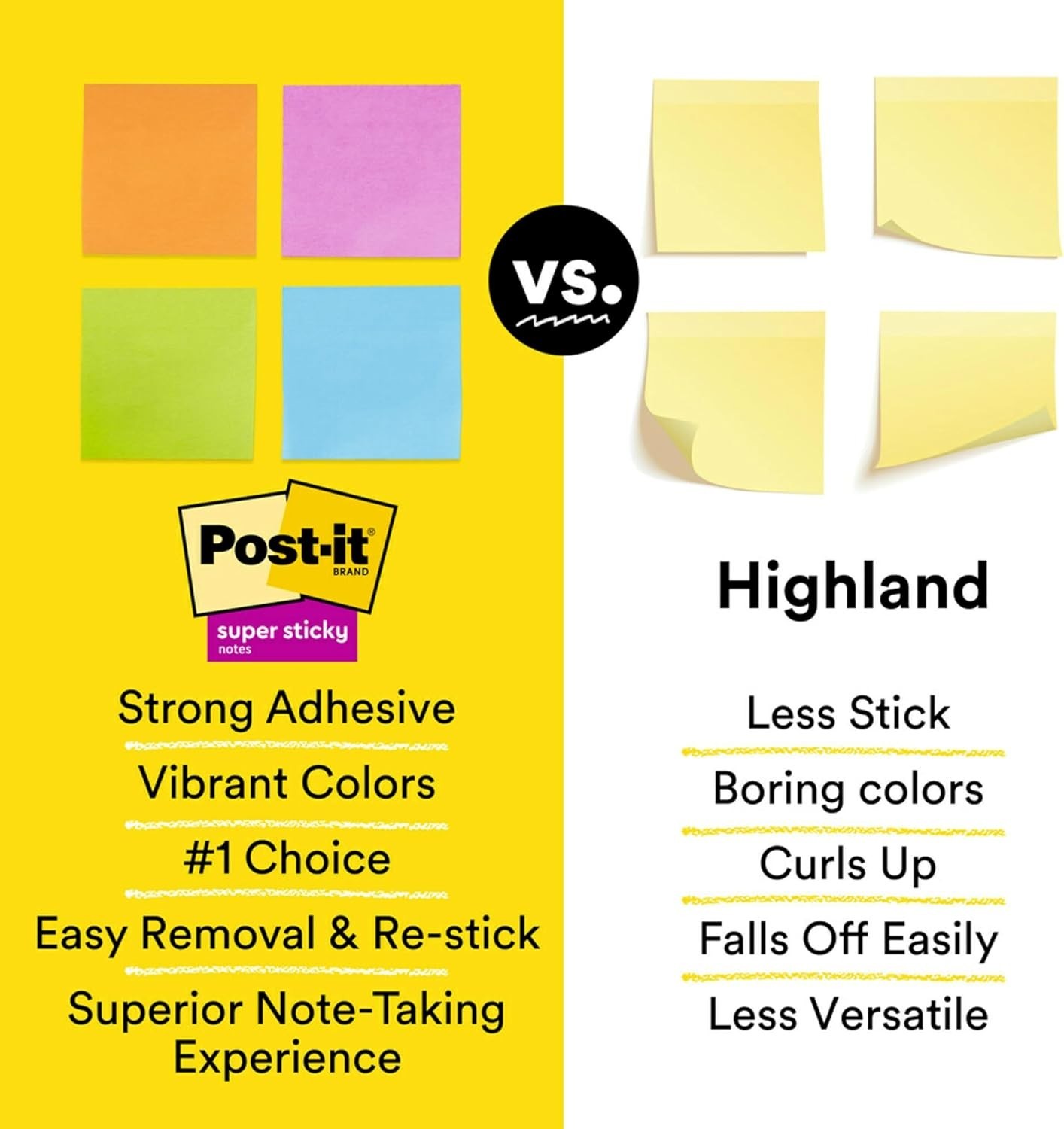 Post-it Super Sticky Notes, 3 in X 3 In, 6 Pads, 2x the Sticking Powe