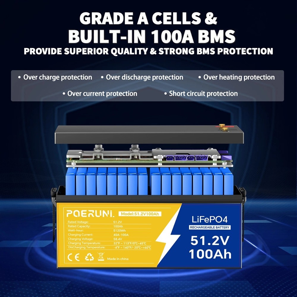 12V 100Ah LiFePO4 Lithium Battery for Solar Home Back Up RV Off-grid BMS 12.8V