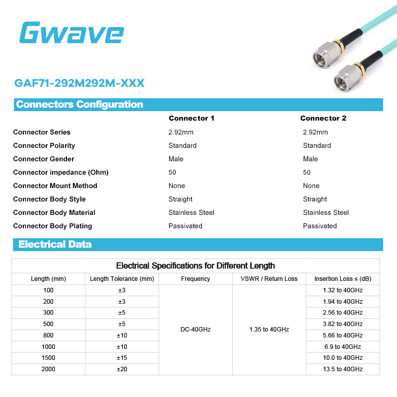 2.92mm Male to 2.92mm Male Cable | RG-405SS Flexible Coax | DC-40GHz