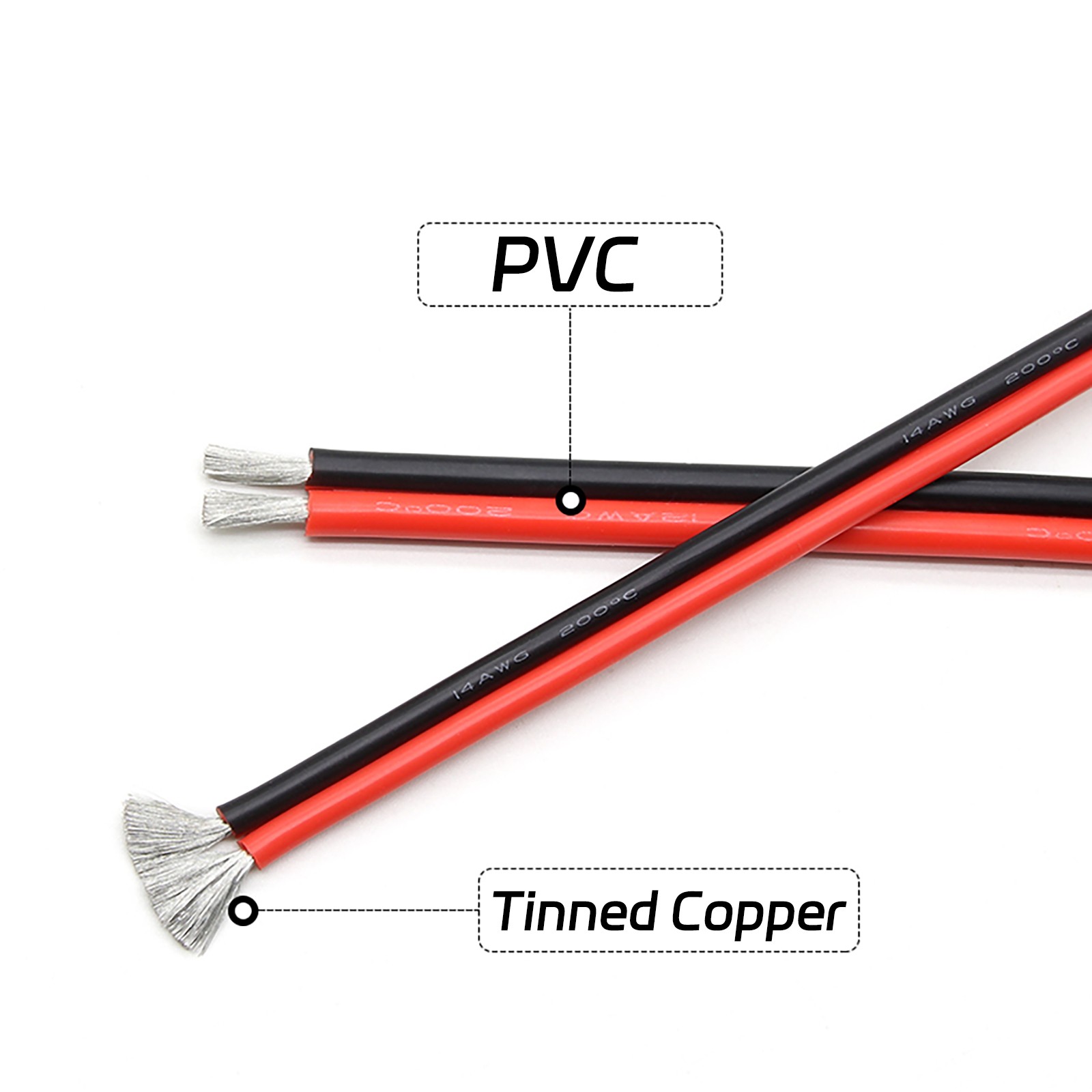 Twin 2 Core Flexible PVC Wire Cable 16/18/20/22/24/26/28/30 AWG Tinned Copper