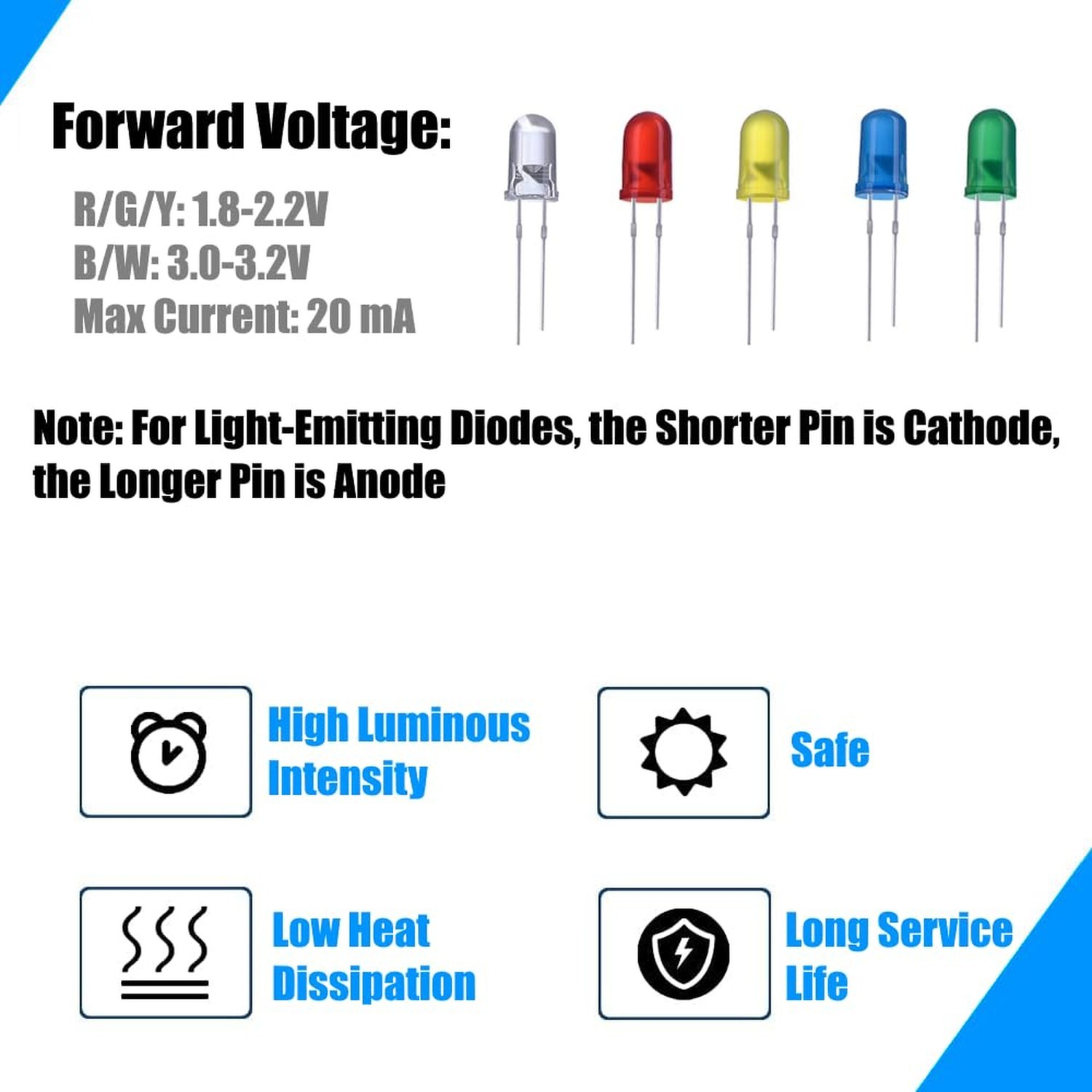 50 Pack 5mm LED Light Diodes Assorted Colors for Electronics Projects NEW