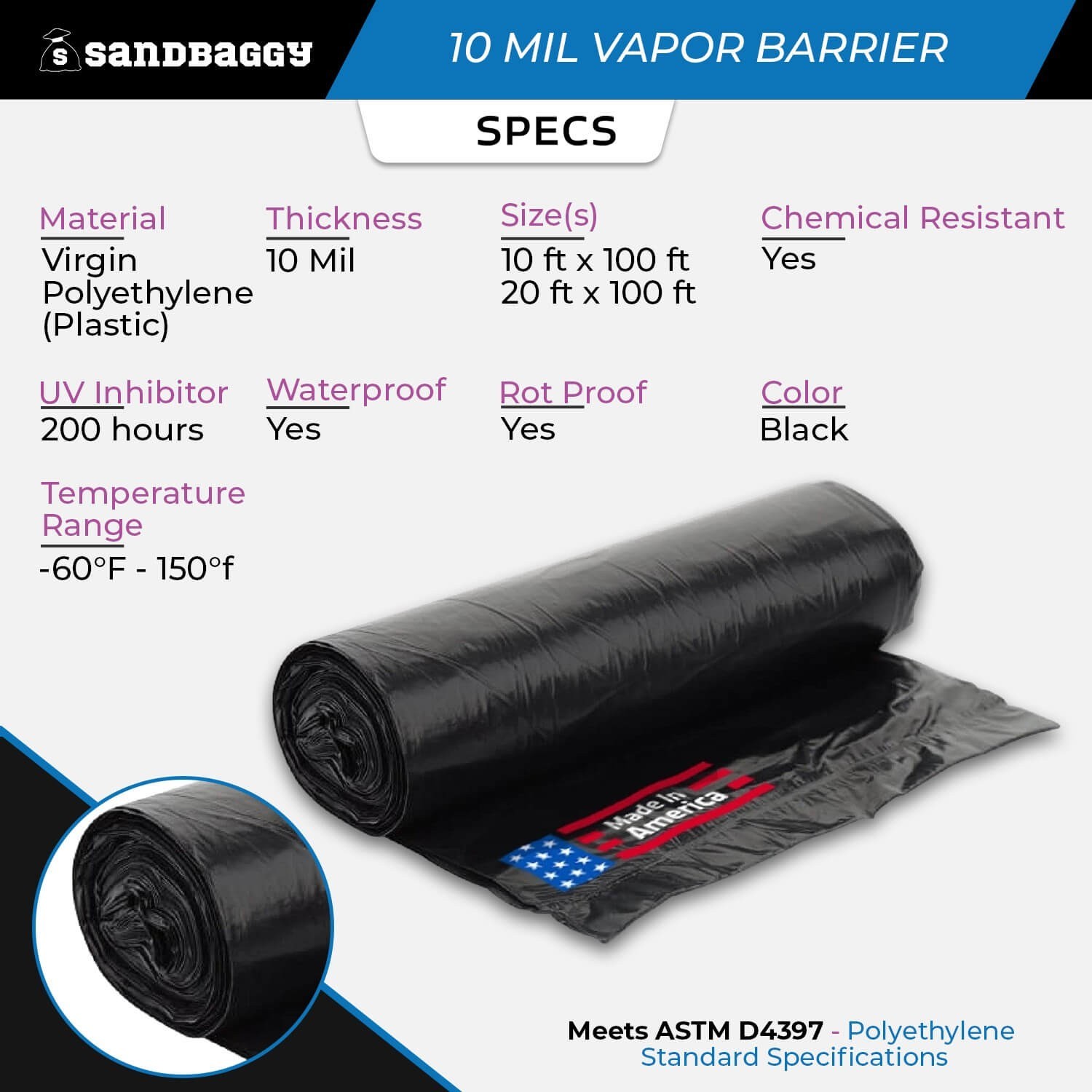 10 Mil Black Vapor Barrier – Polyethylene Visqueen (USA Made) – Sandbaggy
