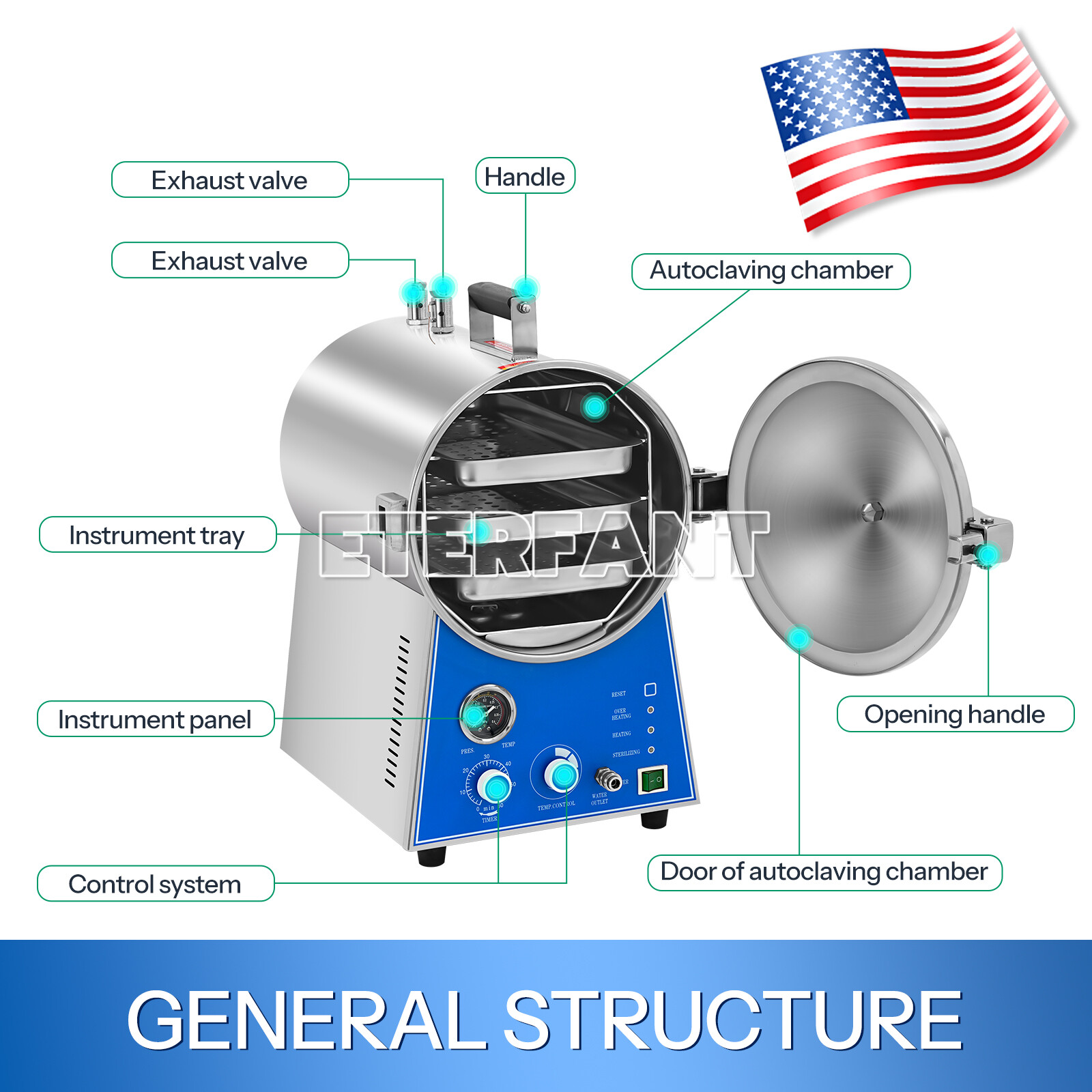 ETERFANT 24L Medical Pressure Steam Sterilizer/Electric Autoclave Sterilizer