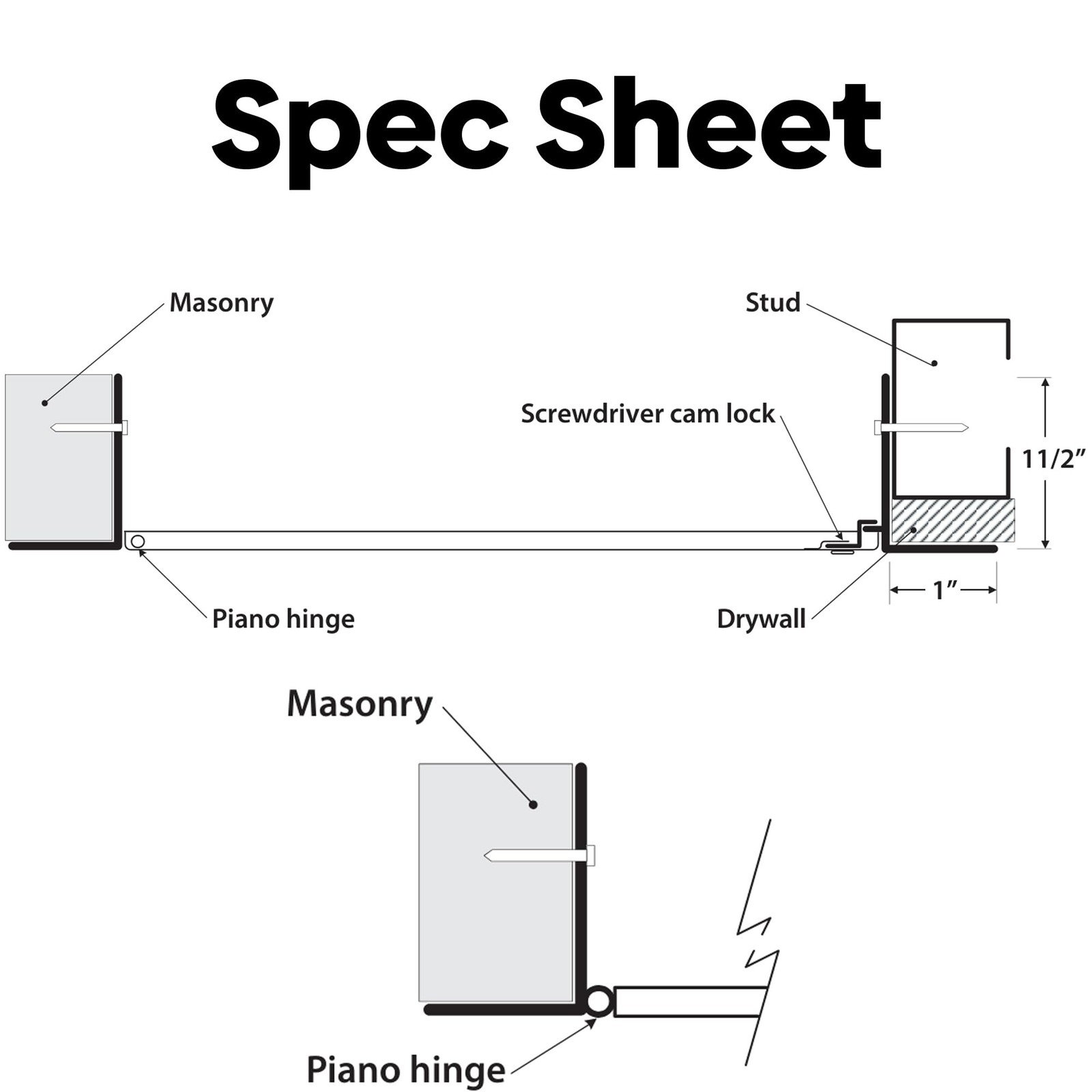 Best 8″ x 8″ Universal Access Panel – Flush Steel Door with Exposed Flange fo…