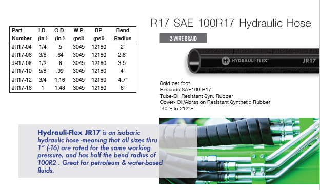 *NEW R17-06 3/8in SAE 100 R17AT 2-Wire MSHA Hydraulic Hose *FREE SHIPPING*