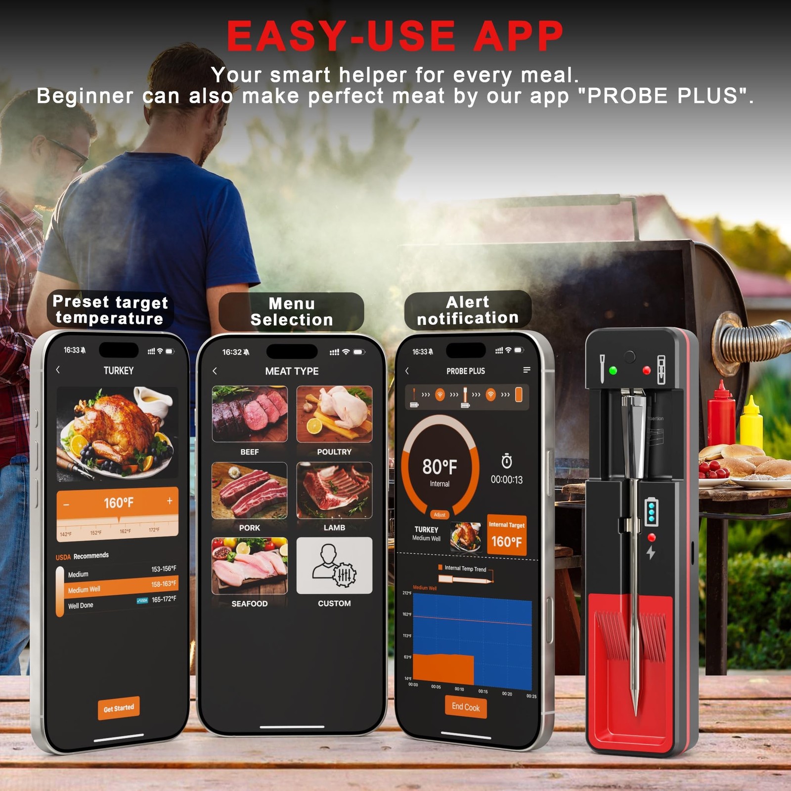 Smart Bluetooth Cooking Thermometer, Long-Range Wireless Meat Thermometer for…