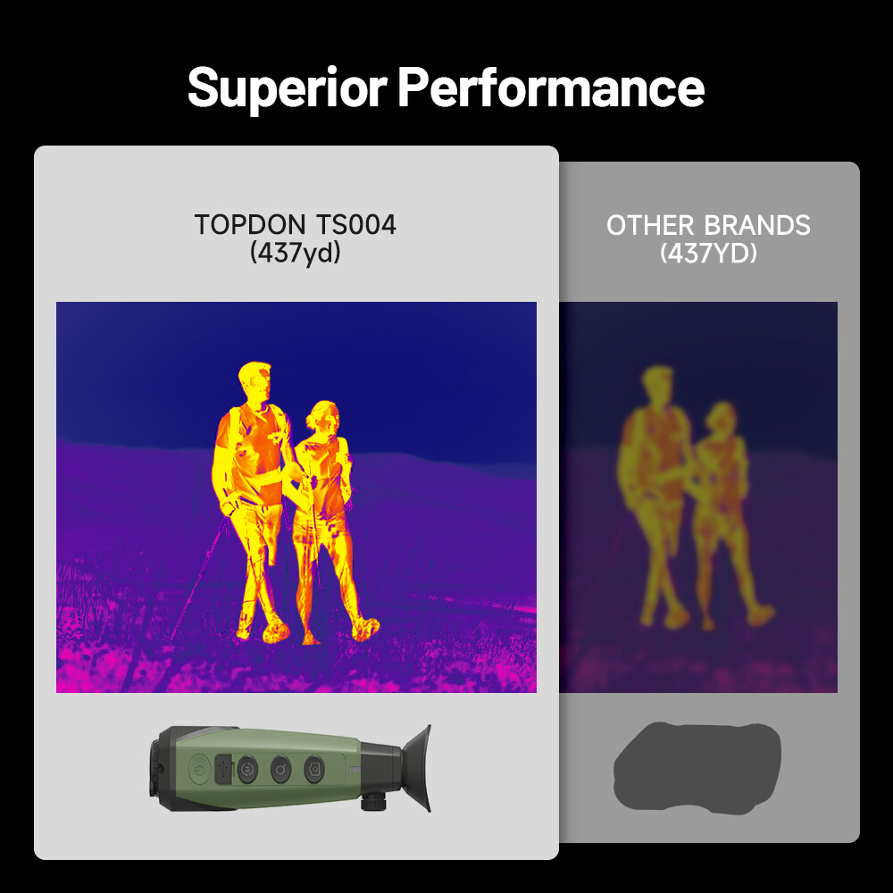 Super-Ai 384×288 Thermal Imaging Monocular 1-8X Digital Zoom Scope for Hunting