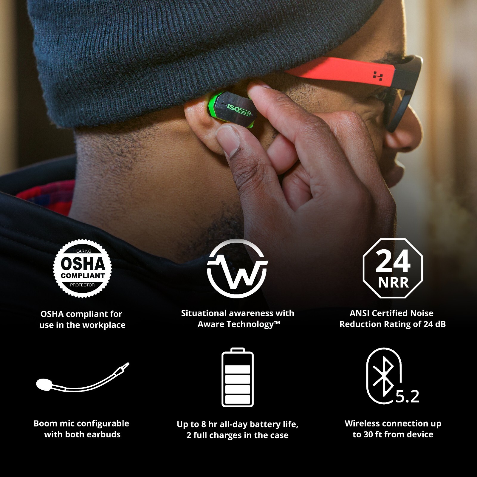 ULTRACOMM Aware Bluetooth Earbuds: Audio Passthrough Ear Protection, Boom Mic
