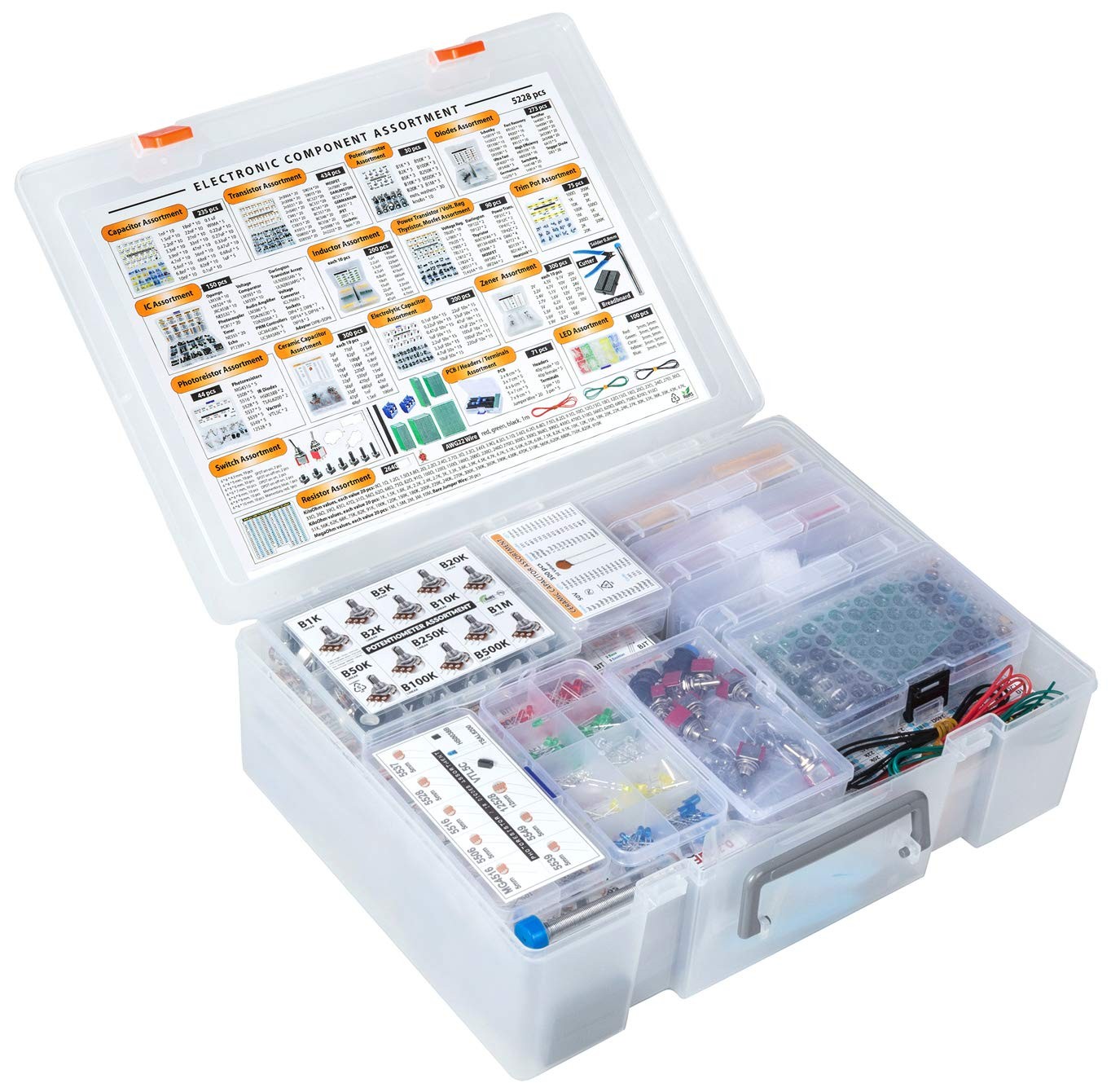 XXXL Electronic Component Assortment Box Kit, 5228 pcs, Capacitors,…