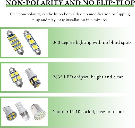 28 PCS LED Interior Car Bulb Set, Super Bright White T10 194 Rep Color: 28 PCS