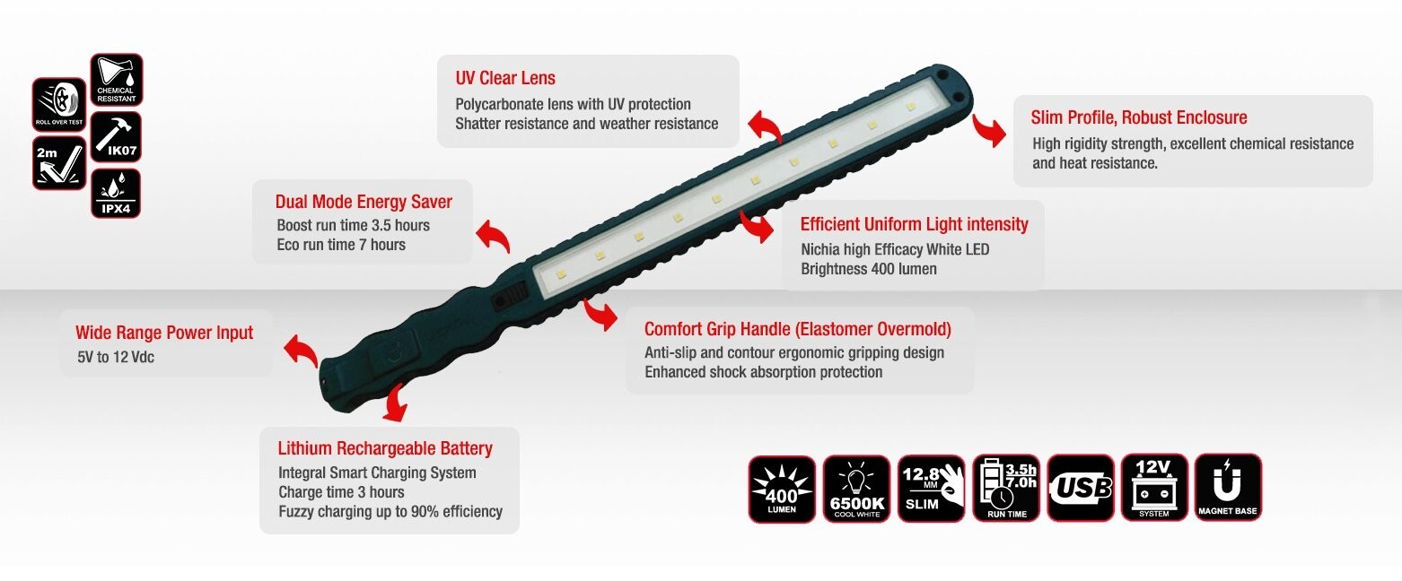 Skinny Light Portable LED Rechargeable Ultra Slim Work Light Very Durable
