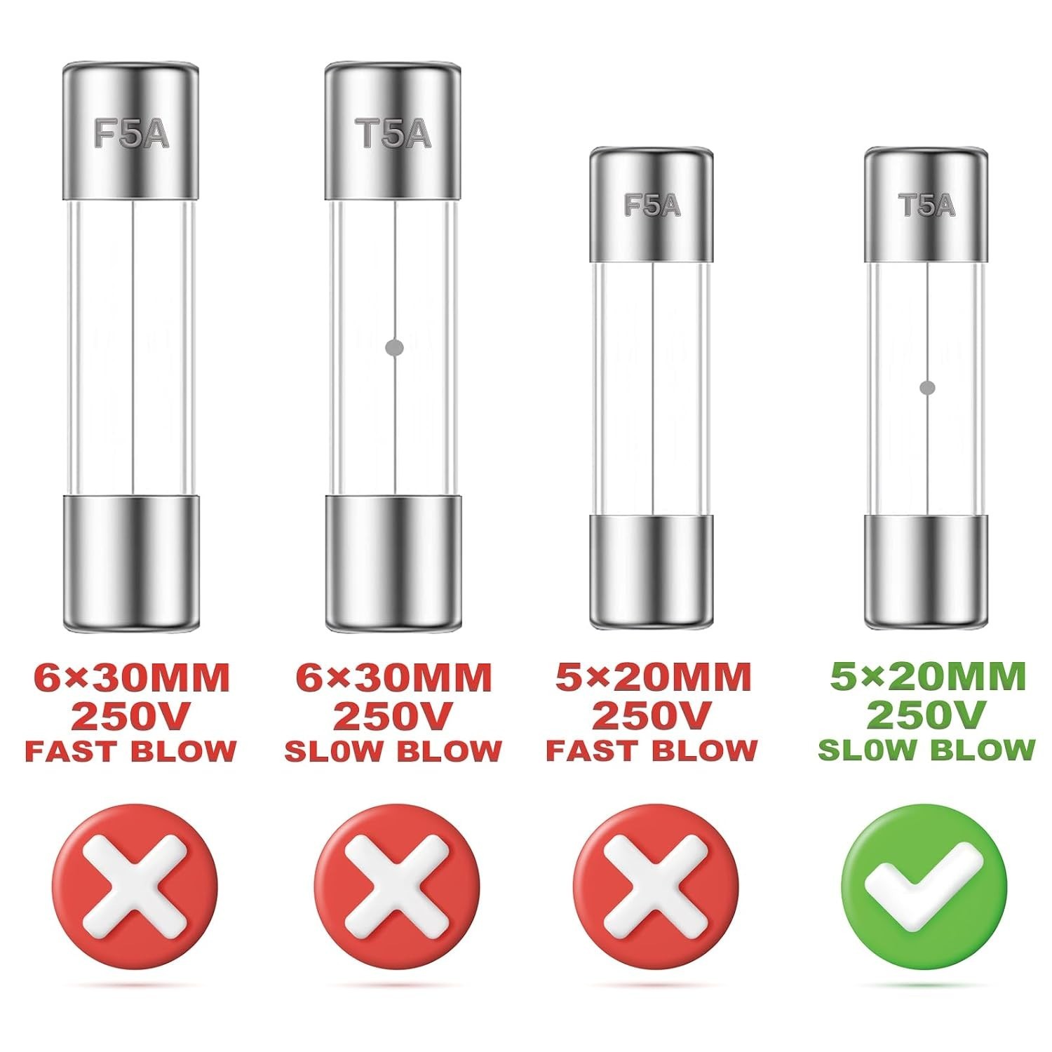 5X20Mm 5A 250V Slow Blow Glass Fuses 5 Amp 250 Volt 0.2 X 0.78 Inch Slow-Acting
