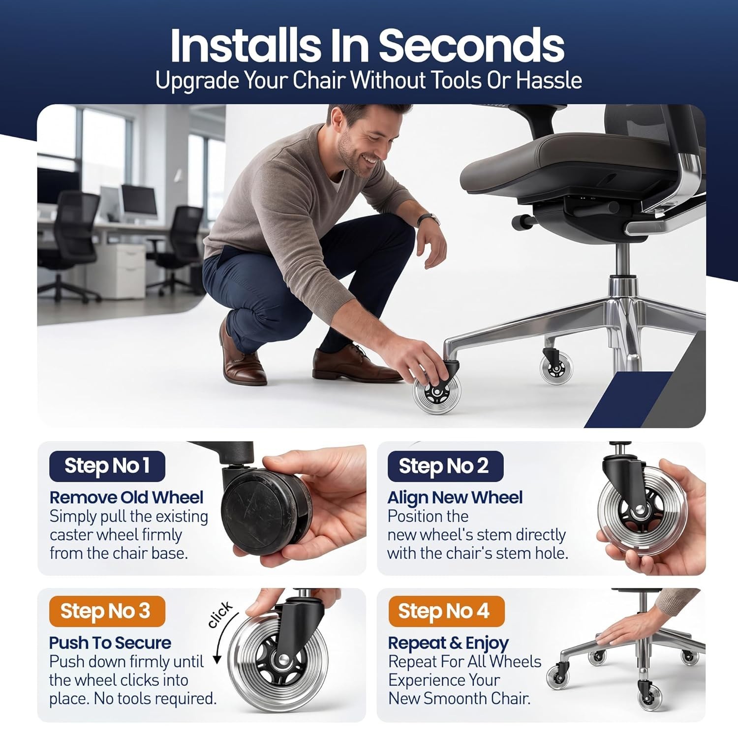 Office Chair Wheels Set of 5 –3 Inch Roller Blade Wheels Office Chairs Office…