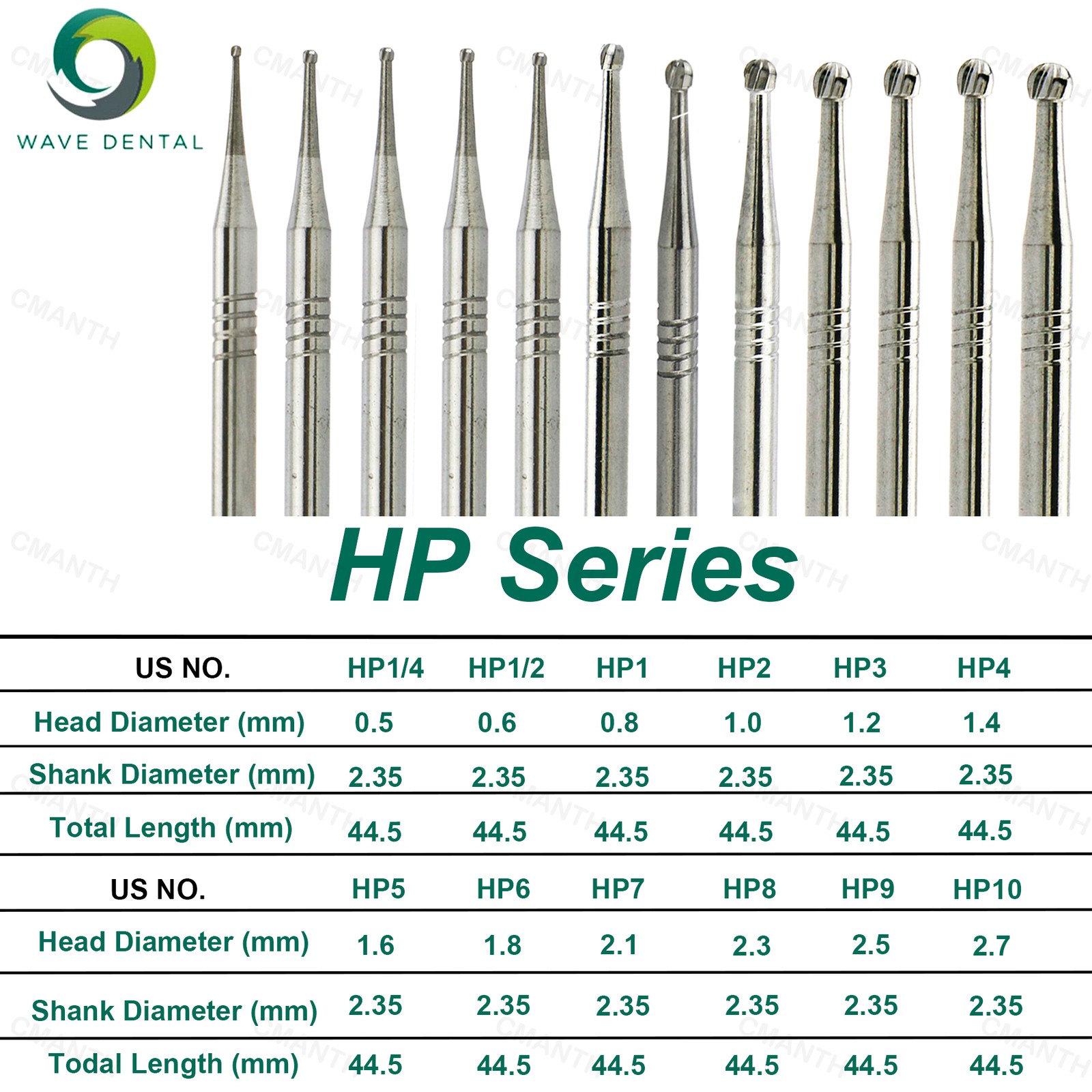 US WAVE Dental Carbide Burs HP Tungsten Carbide Burs Dia 2.35mm Drills 5Pcs