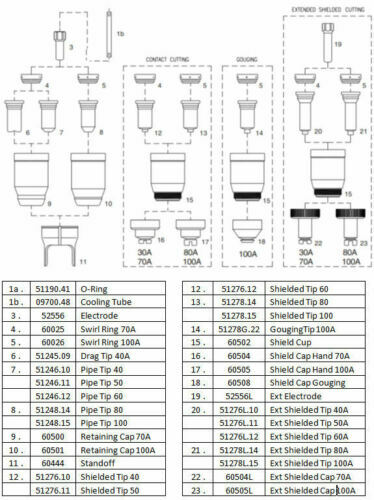 20 Foot Replacement Torch for Lincoln Electric Tomahawk 1000 LC65 K2848-1