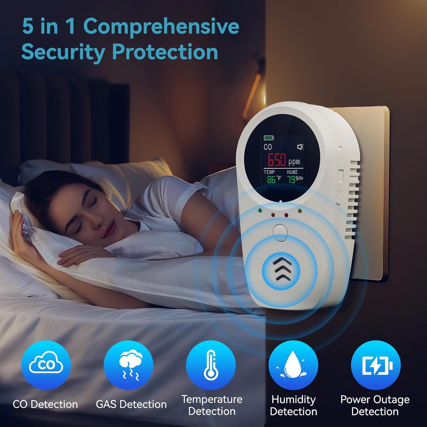 5-in-1 Carbon Monoxide Detector Plug CO2 Level Monitor Alarm with Temp Sensor US