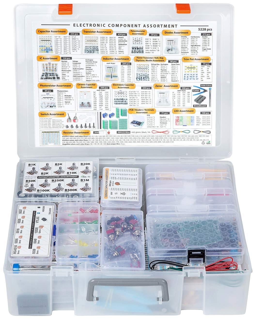 XXXL Electronic Component Assortment Box Kit, 5228 pcs, Capacitors,…