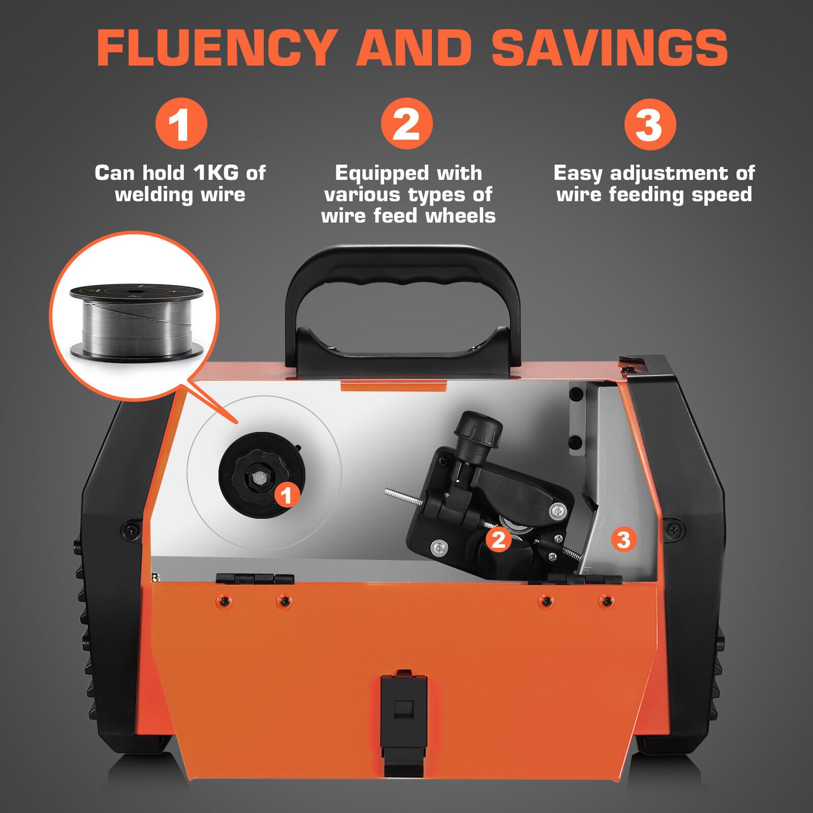 HITBOX 4 IN 1 Flux MIG Stick Lift TIG Welder Spool Gun Welding Machine 110V/220V