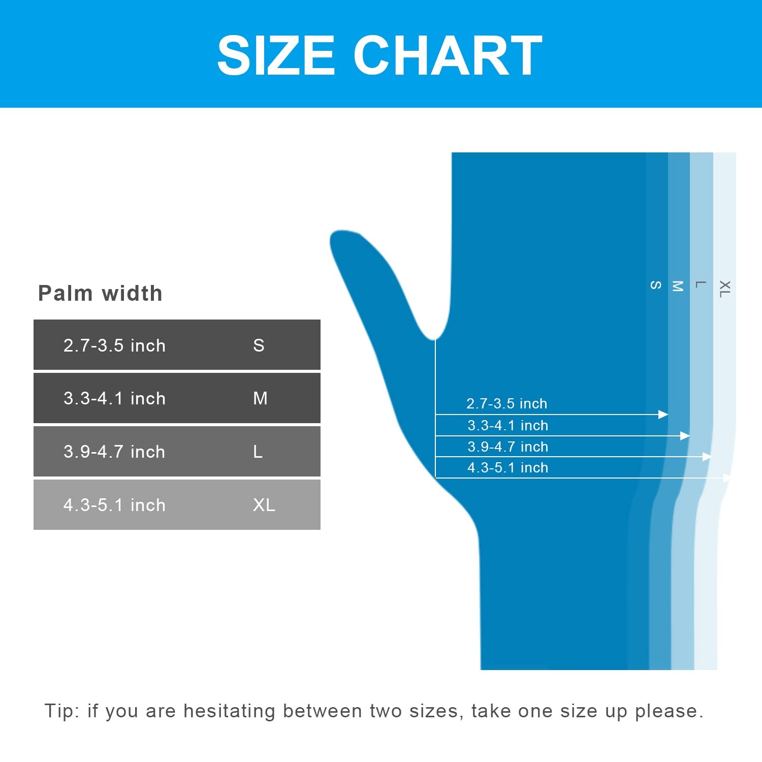 FINITEX Blue Disposable Nitrile Exam Gloves – 200 PCS/BOX 3.5mil Rubber
