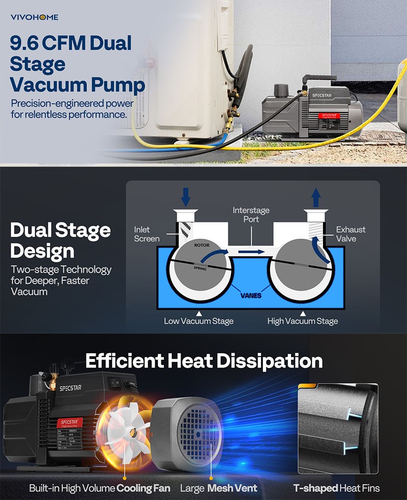 110V 9.6 CFM 1 HP Dual-Stage Rotary Vane HVAC Air Vacuum Pump with Oil Bottle
