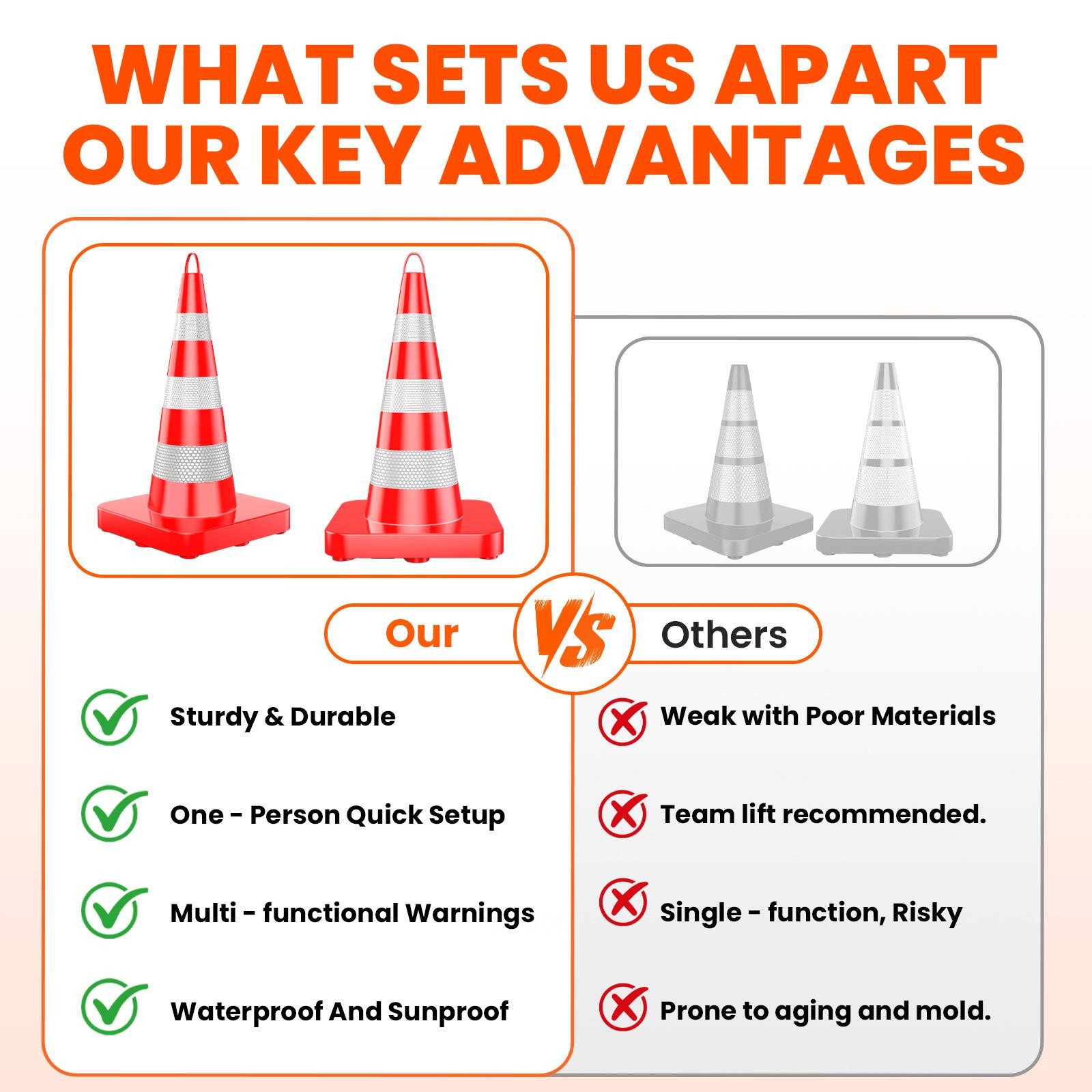 12 PCS 36″ Traffic Cone with Reflective Strips PVC Safety Cones for Road Use
