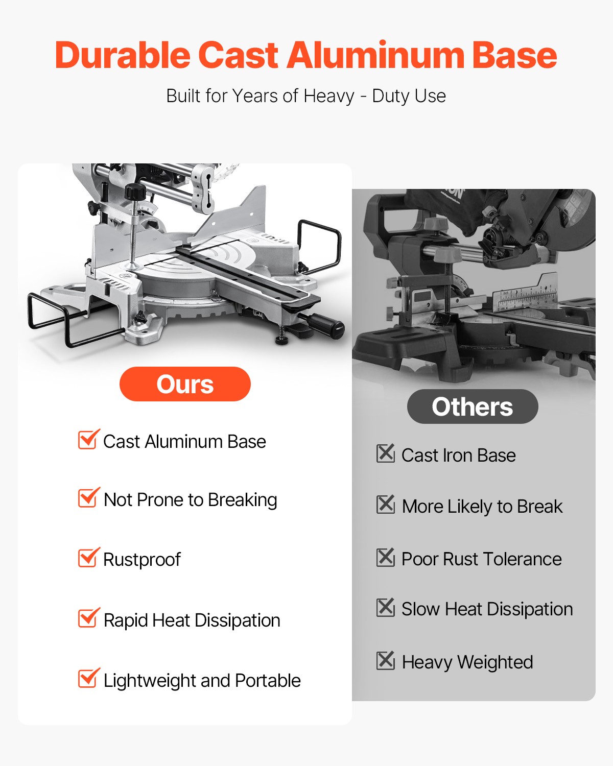 VEVOR Sliding Compound Miter Saw 10-In Blade 15 Amp Motor Corded Double Bevel