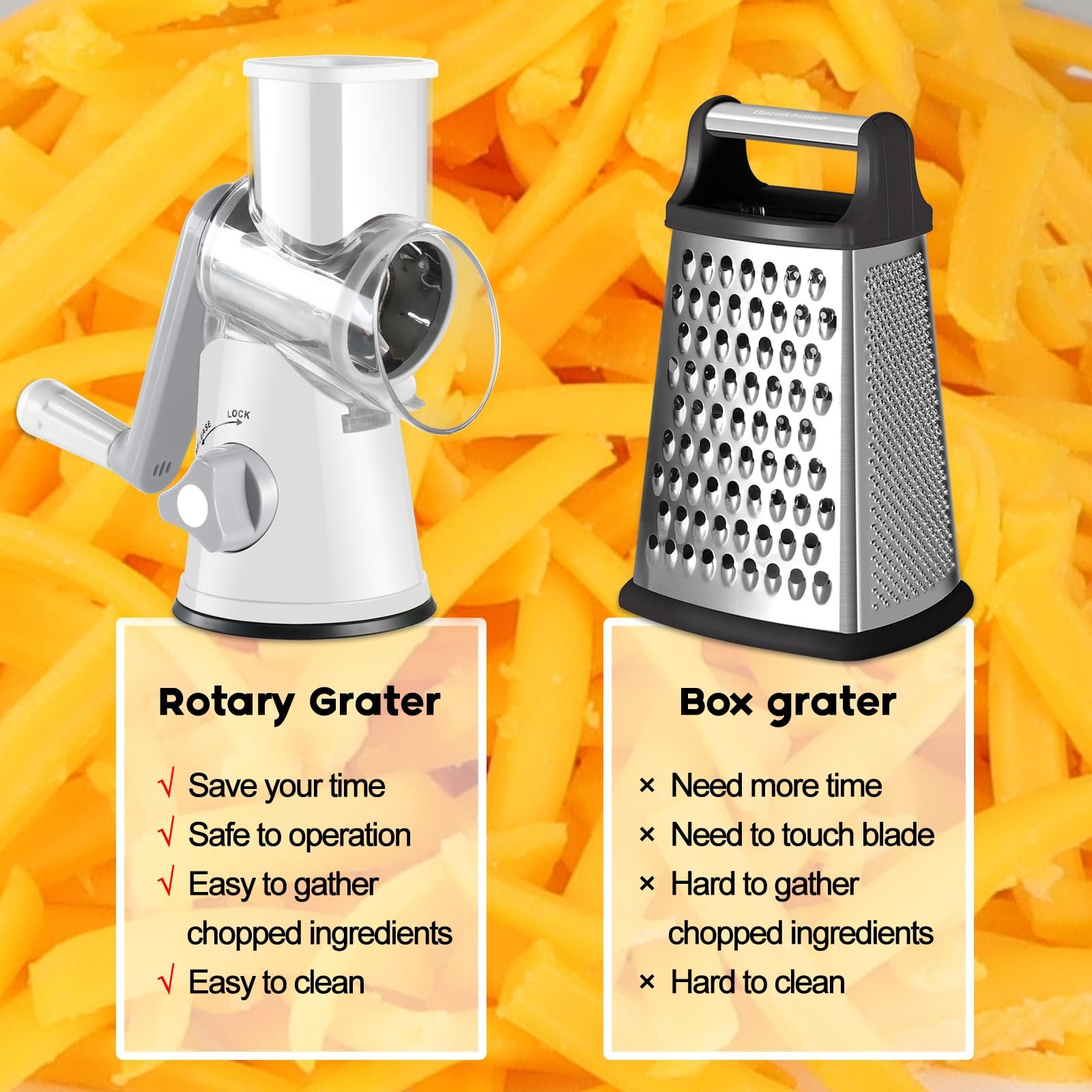 Ourokhome Rotary Cheese Grater Hand Crank, 4.72″L x 3.54″W x 9.45″H, A-White
