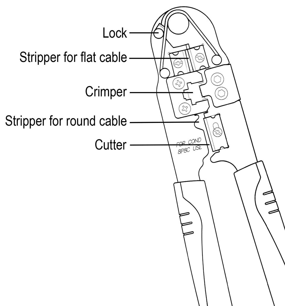 Electronix Express MODULAR PLUG CRIMPER 8P8C/RJ45 PLUG, BUILTIN STRIPPER &CUTTER
