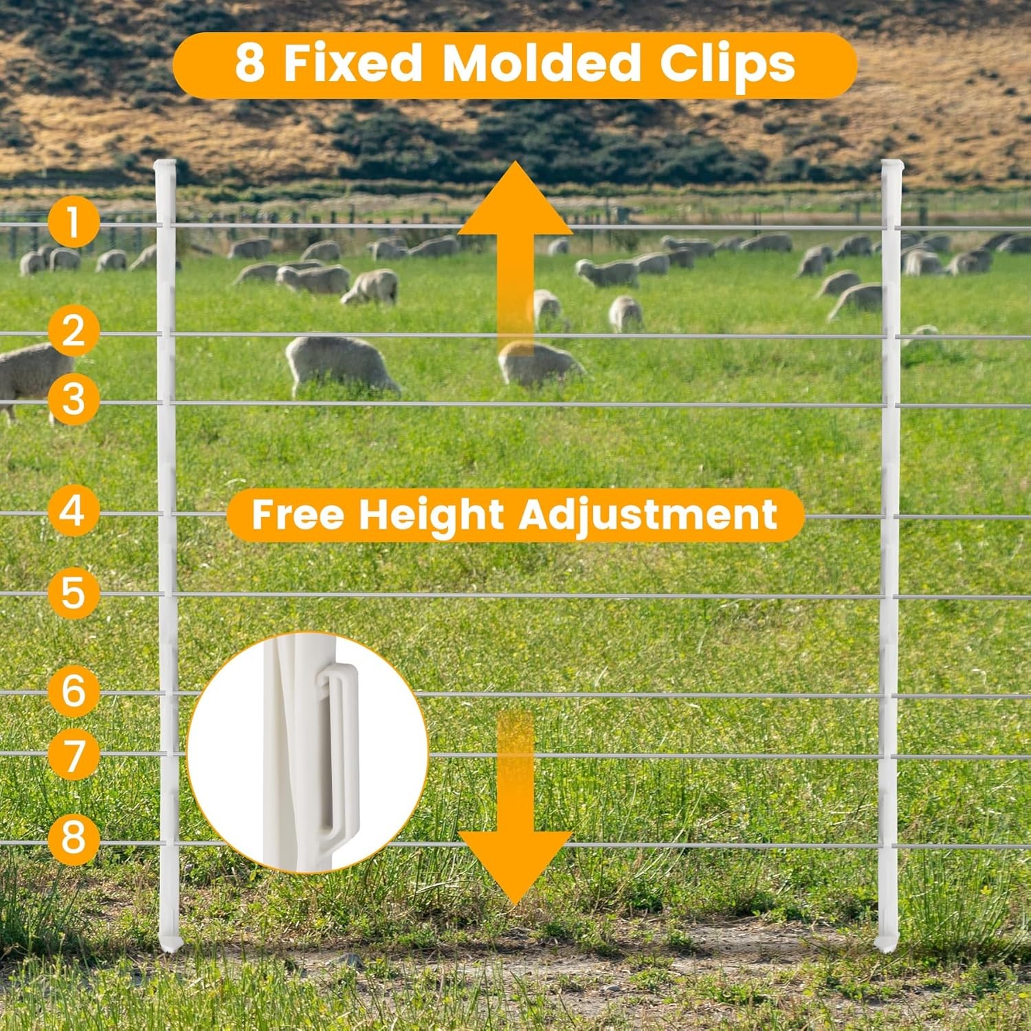 25 Pack Electric Fence Posts, 48 inch Step in Fence Post, Temporary Plastic F…