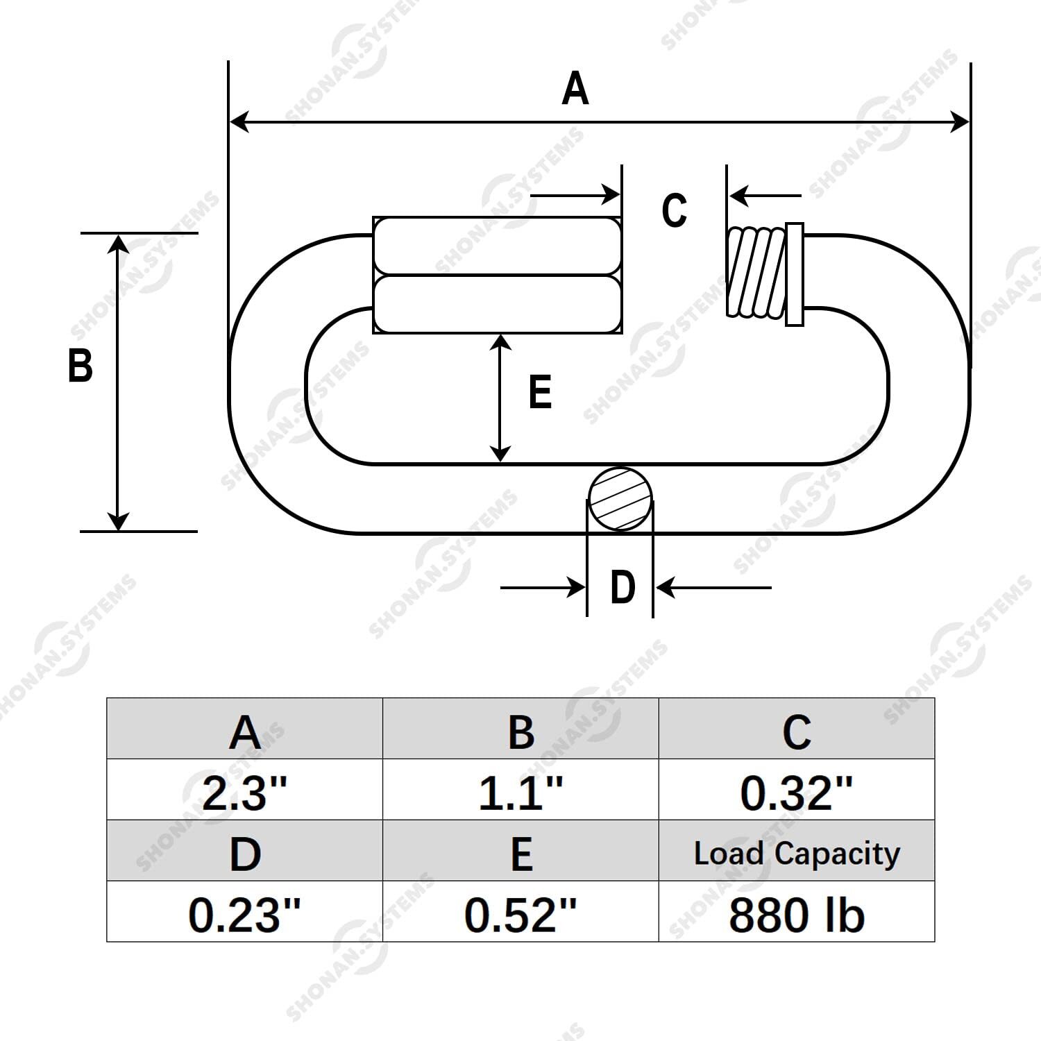 Stainless Steel Quick Links 2.3 Inch 5-Pack 1/4″ Diameter 880 Lbs Capacity