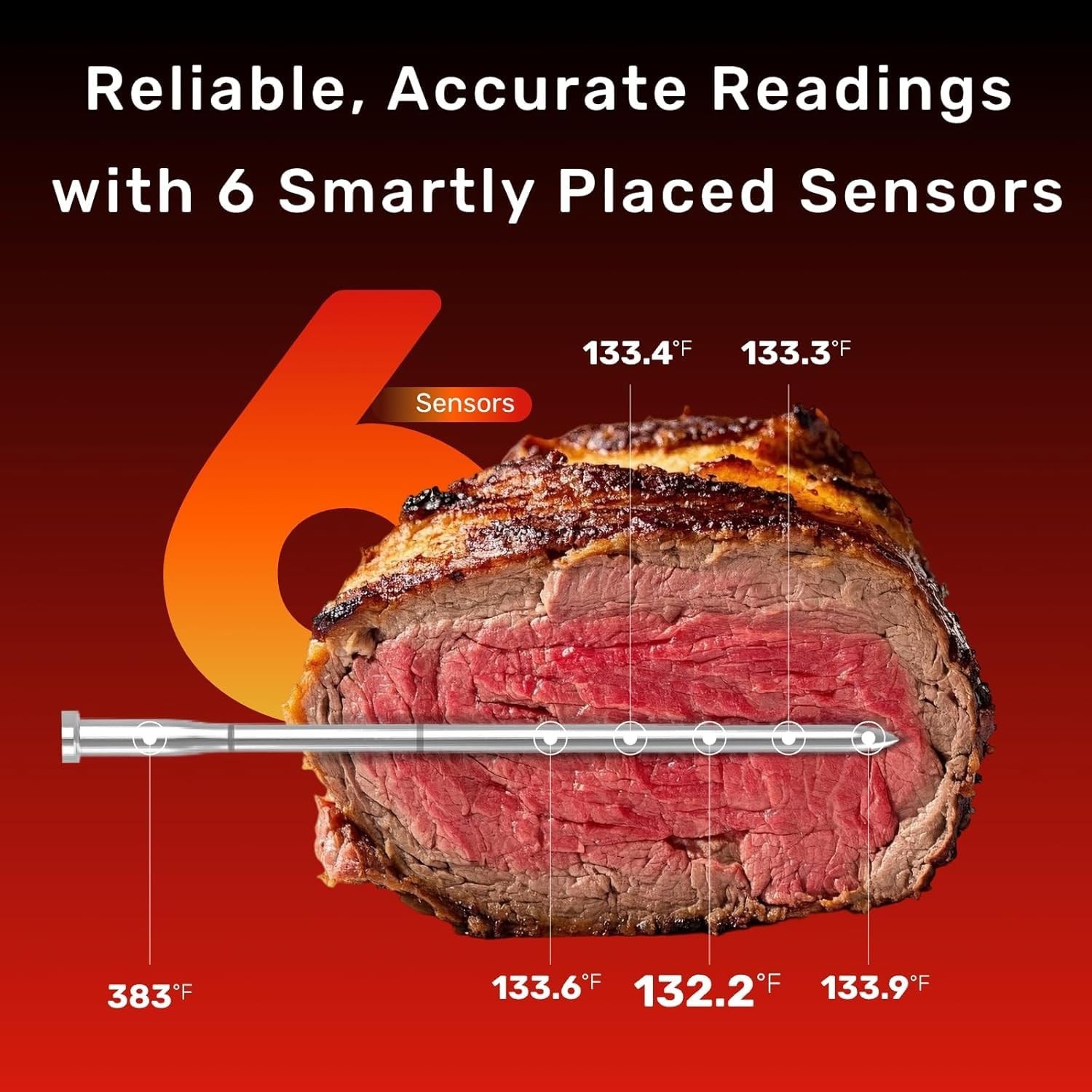 Wireless Bluetooth Meat Thermometer Digital, Smart AI Powered Cooking Thermom…