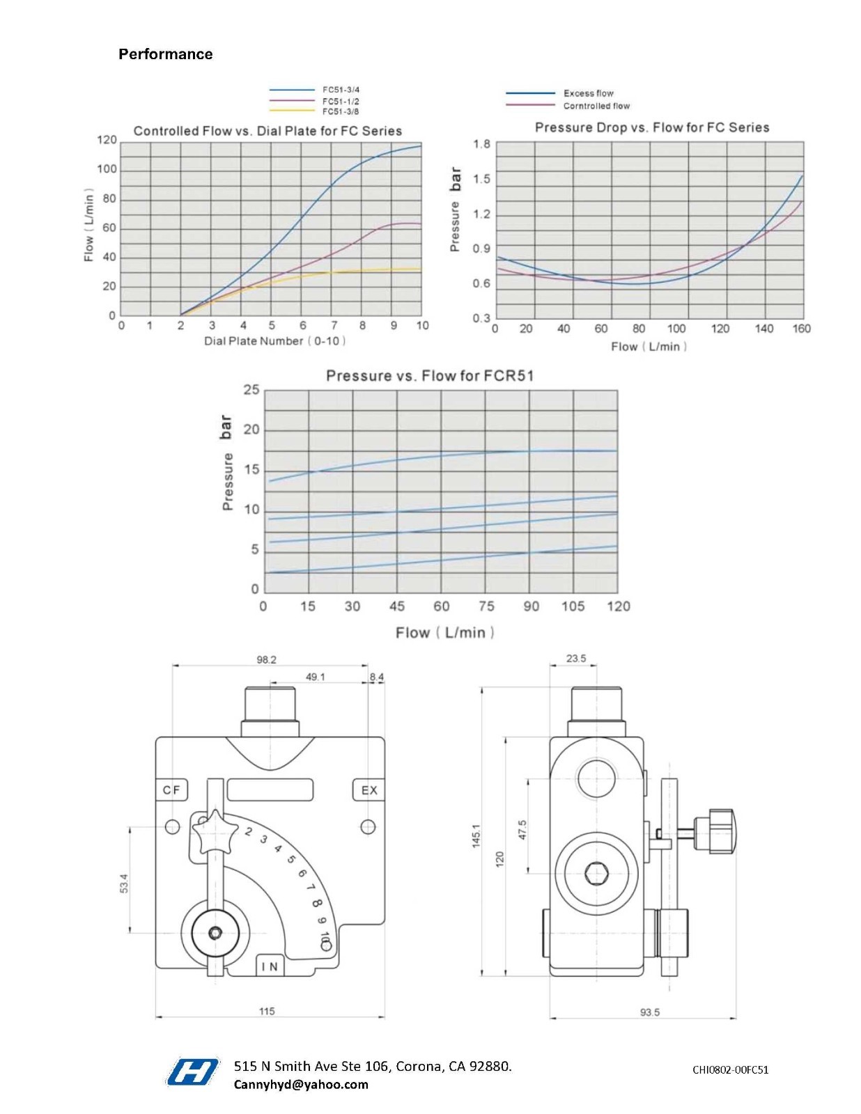 FC51-12-30 SAE12 30GPM Pressure Compensating Flow Control Valve, no Relief