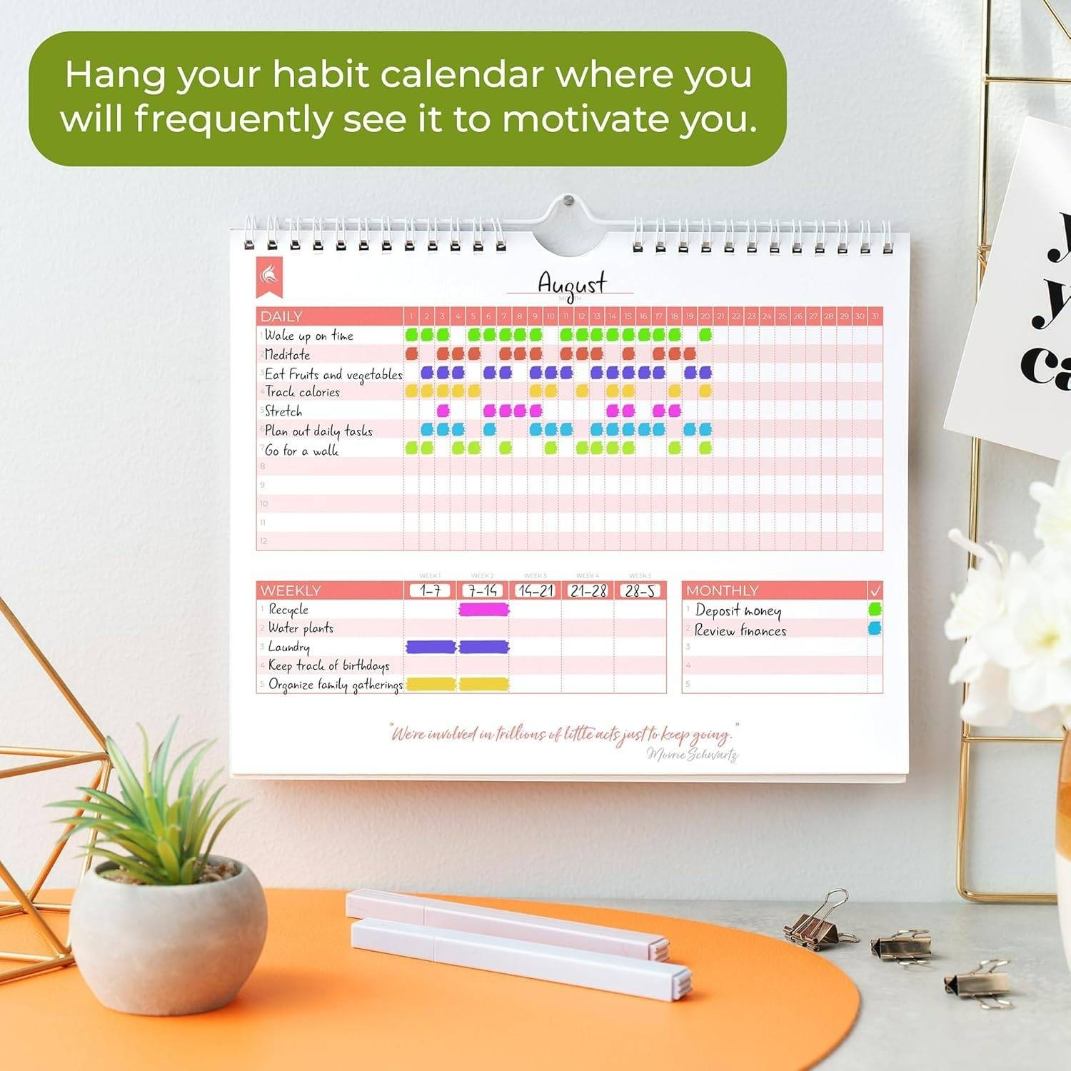 Clever Fox Habit Tracker Calendar Habit & Goal Planner Journal (Turquoise)