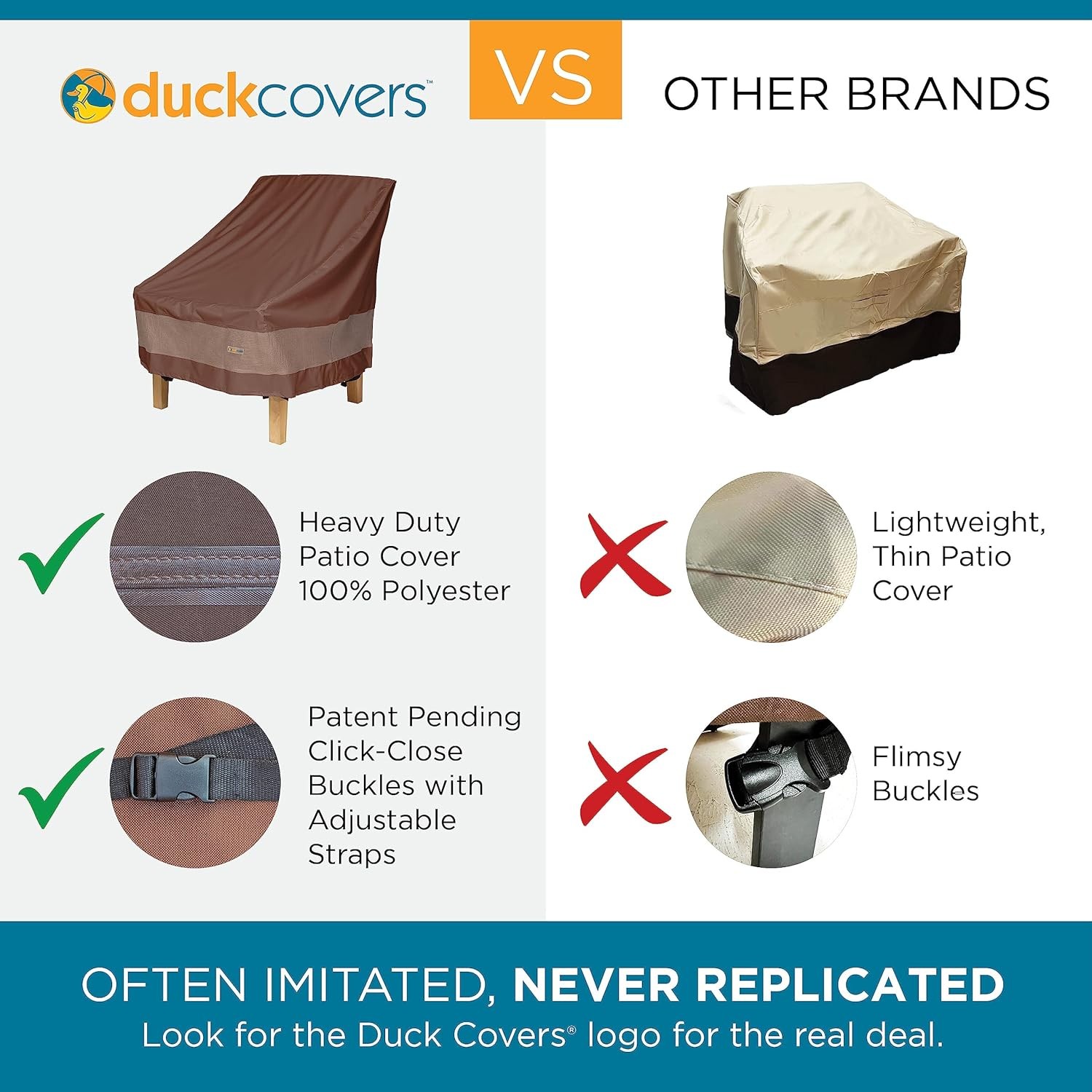 Duck Covers Ultimate Waterproof 79W x 37"D x 35"H, Mocha Cappuccino