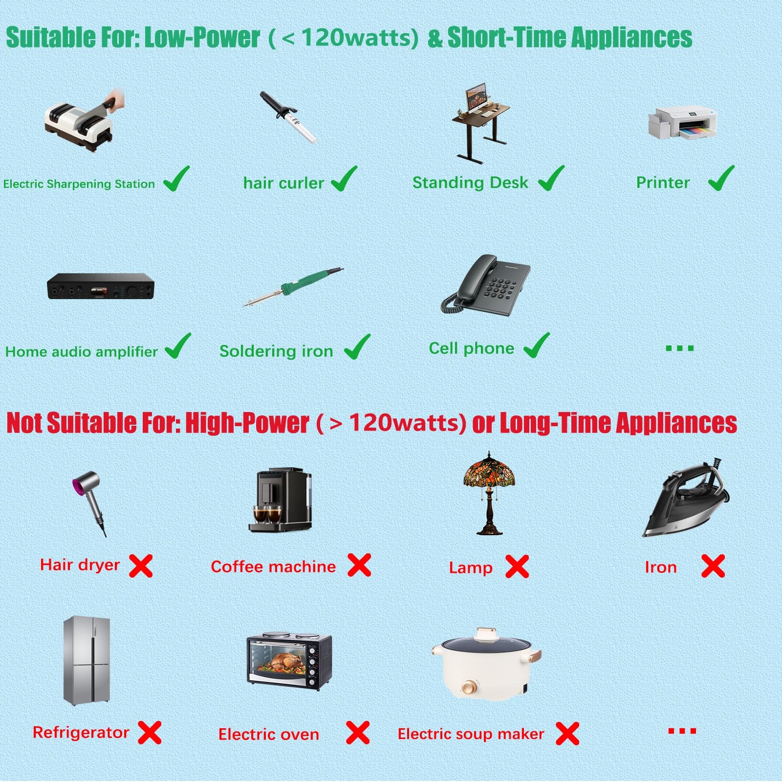 120Watts, Voltage Converter 110v to 220v, 110 to 220 Voltage Converter, Trans…