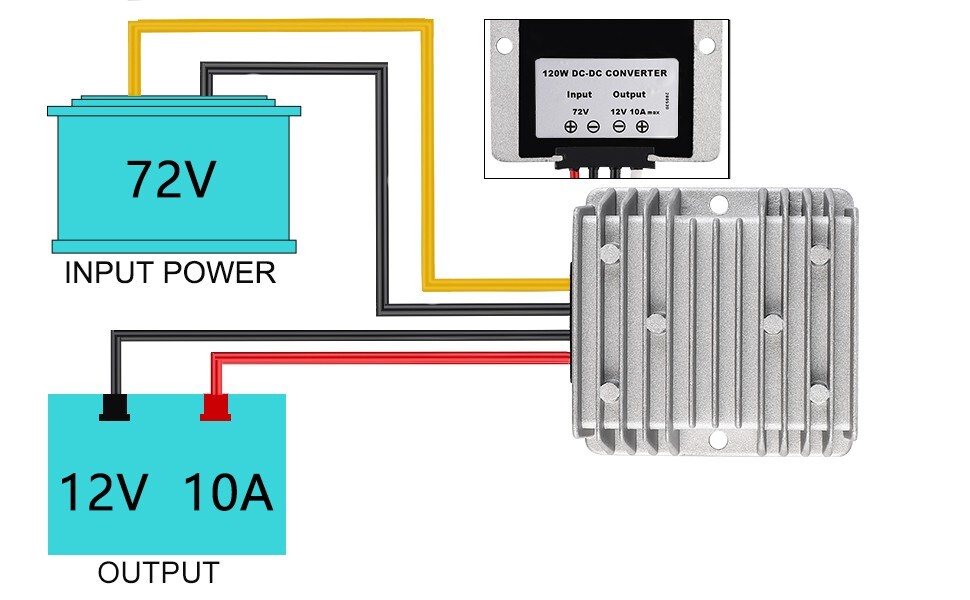 72V Step Down to 12V 10A 120W Converter DC to DC Voltage Regulator Waterproof
