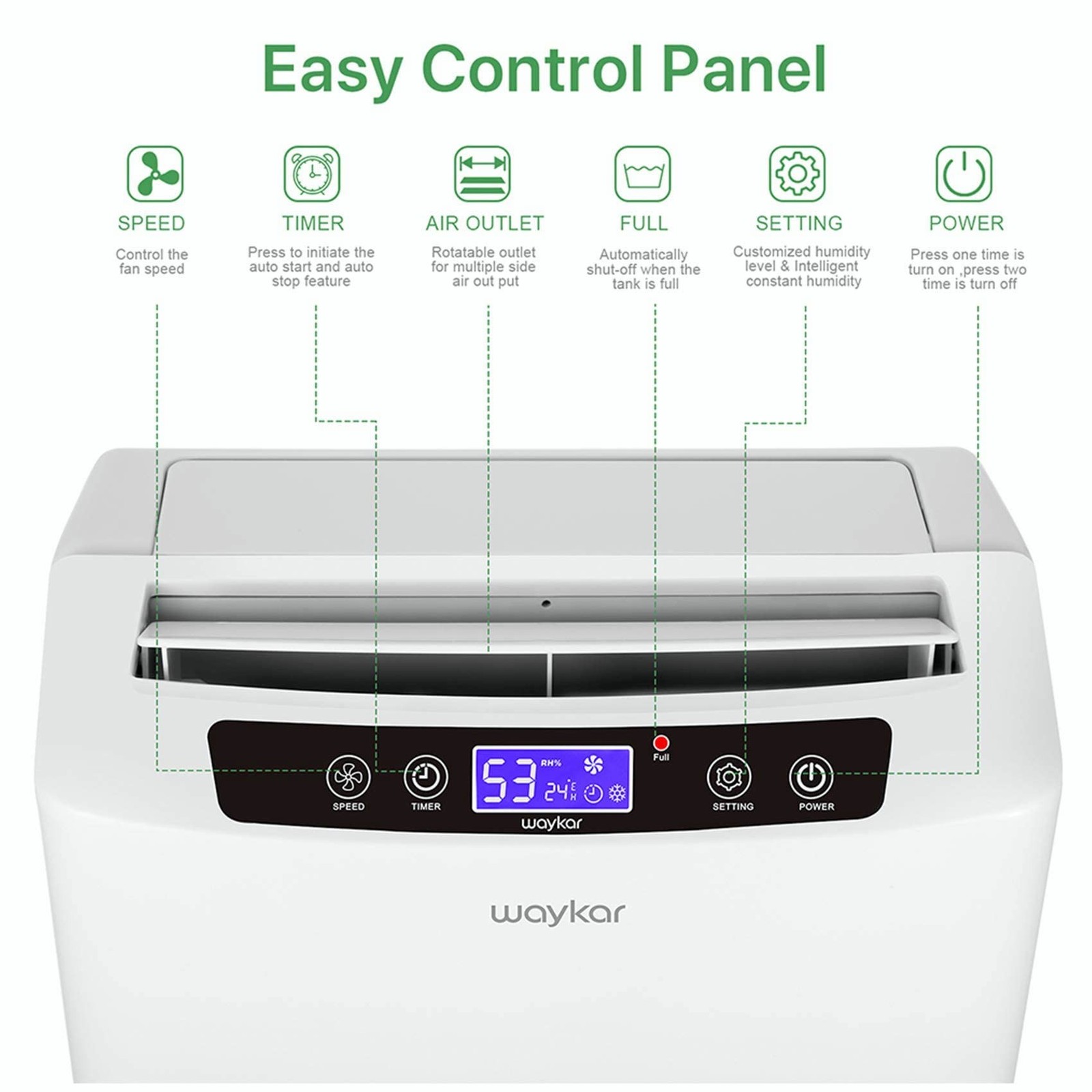 Waykar 2000 Sq. Ft Dehumidifier for Home and Basements, with Auto or Manual D…