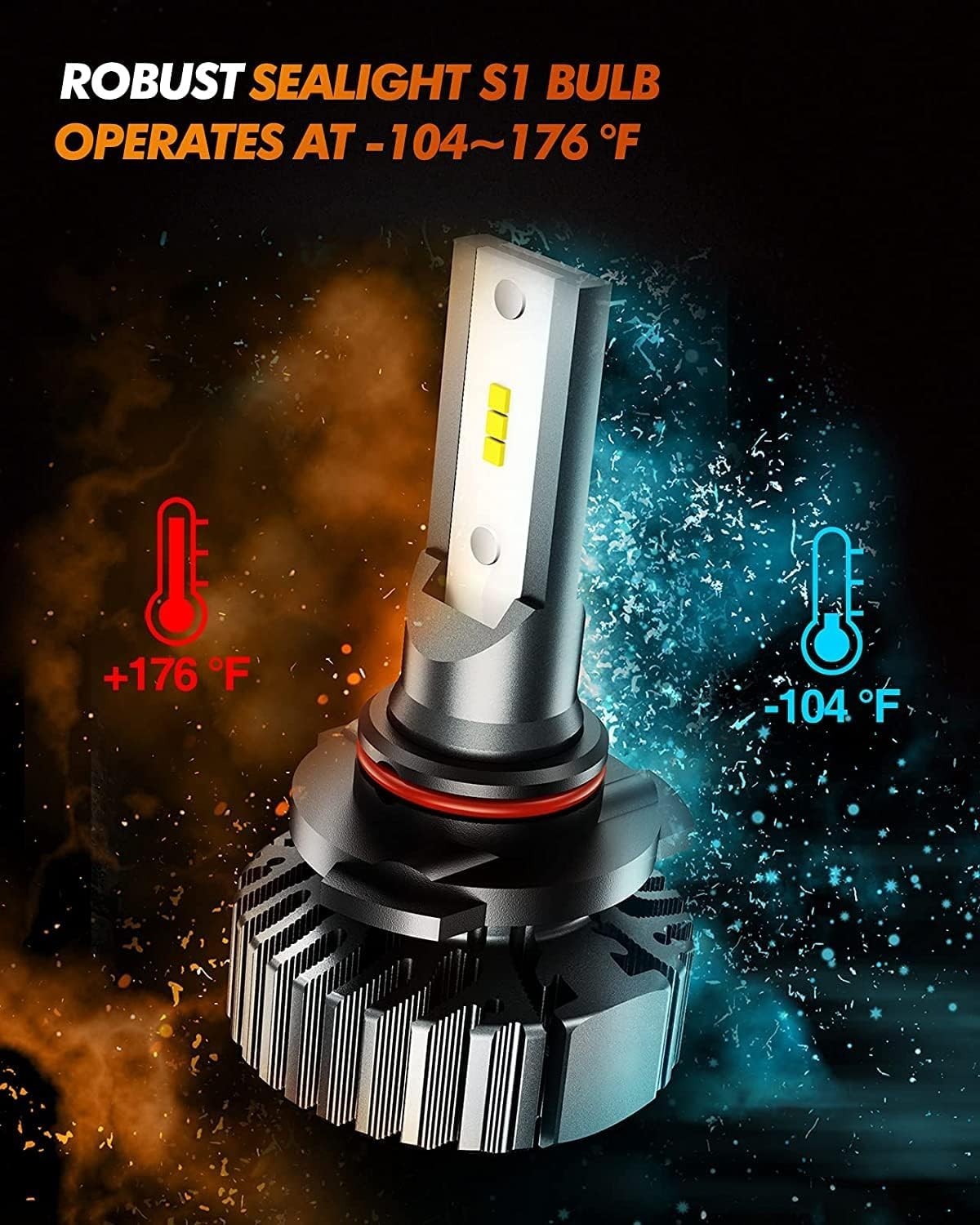 SEALIGHT 9005 9006 Bulbs 64000LM Fog Light, 3 Min Plug And Play, 11 Size, Pack