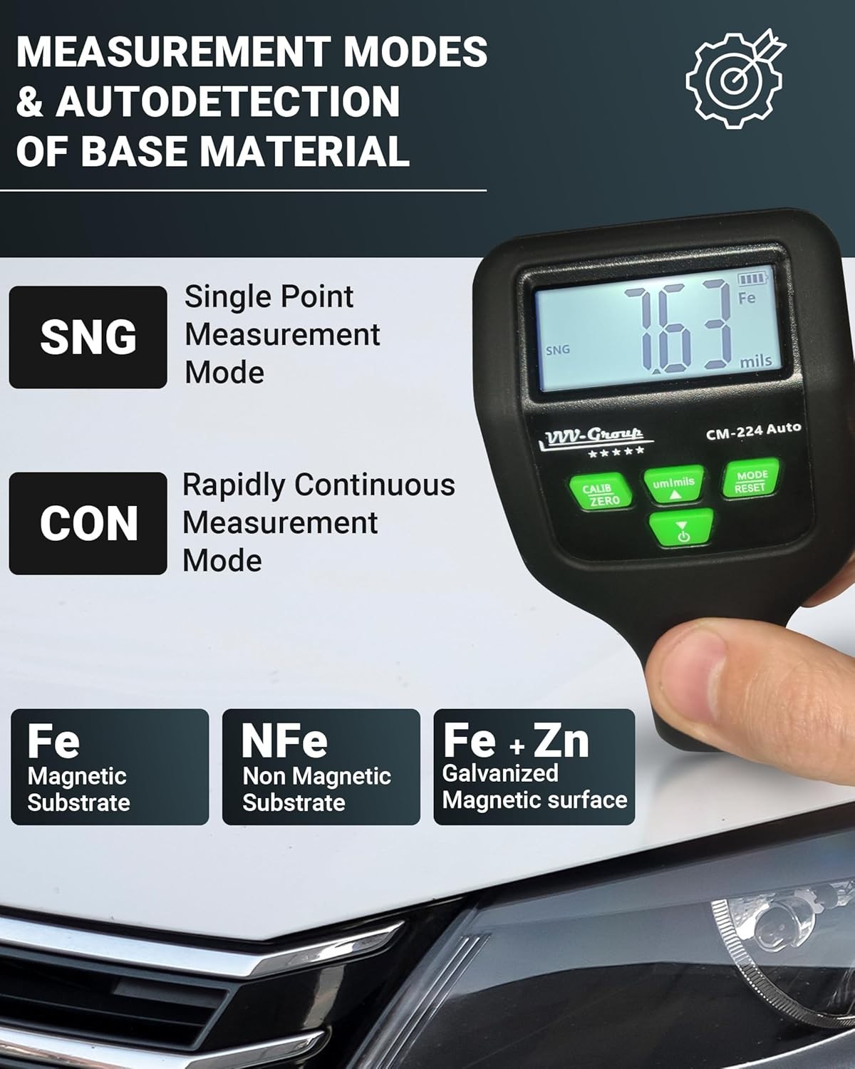 Digital Paint Thickness Gauge for Automotive Inspection with Backlit LCD Display