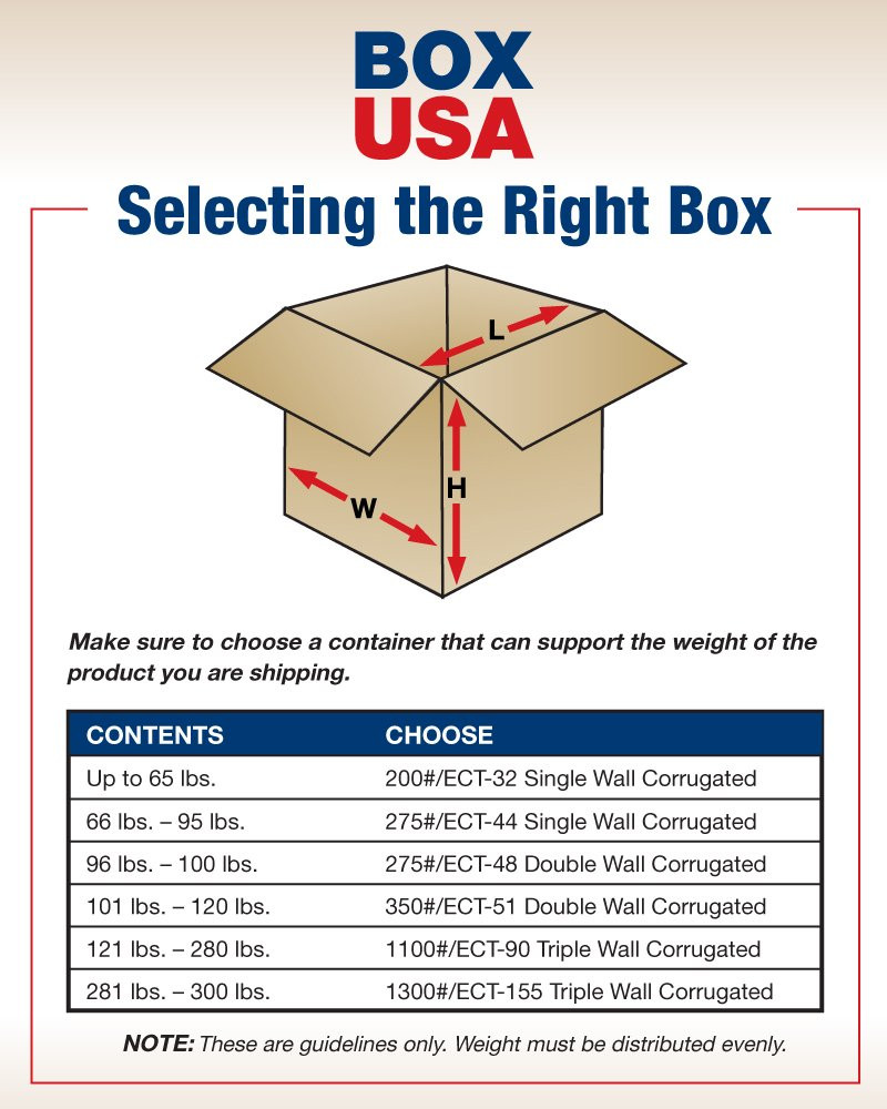 BOX USA BHD18645FOLMS Heavy-Duty Side Loading Moving Boxes 18″ L X 6″ W X 45″ H