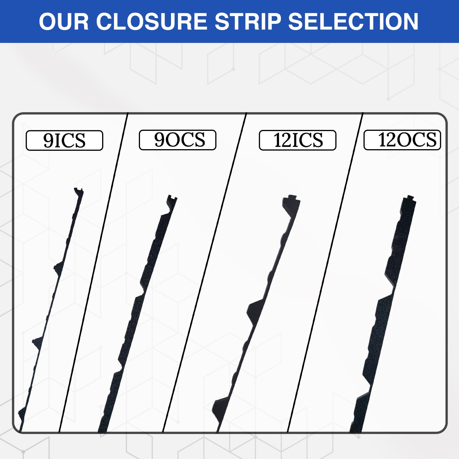 Duco Plus 9in Profile 3ft Classic Rib Foam Closure Strips Metal Roofing Panels