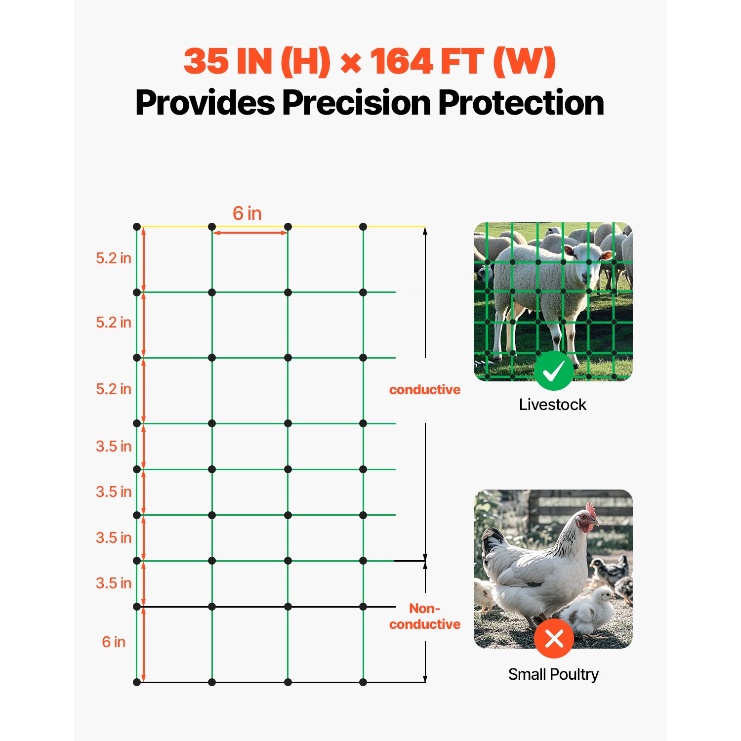 VEVOR Electric Netting Fence Kit Sheep Fencing 35″H x 164’L with Posts Spikes