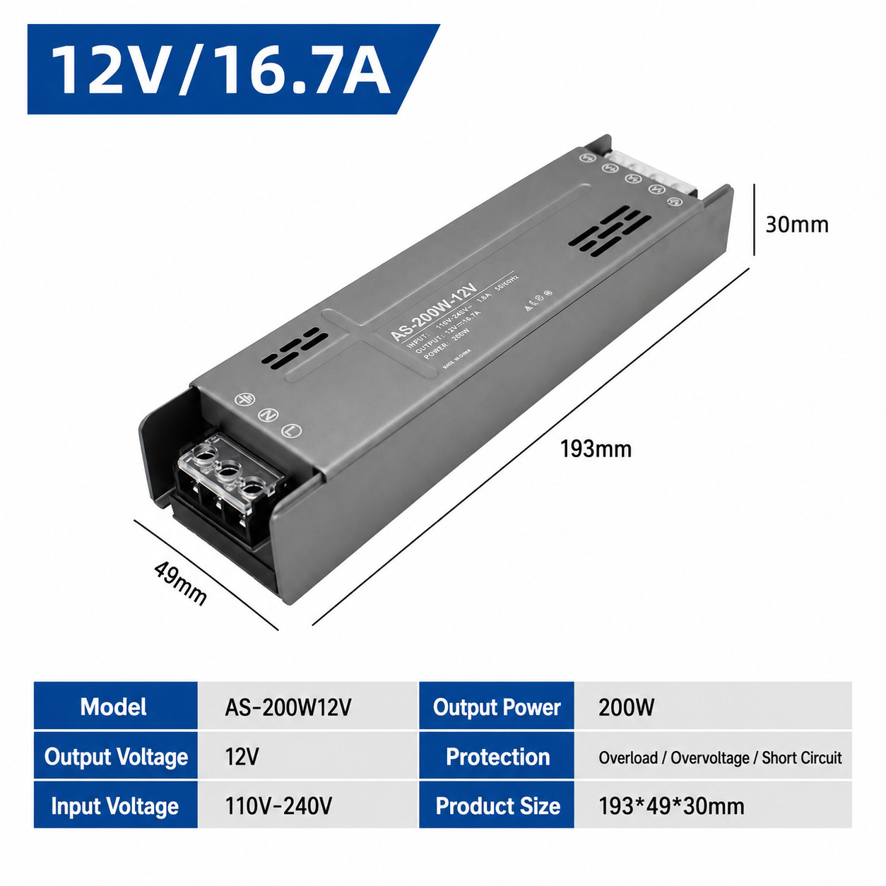 12V 24V 100W-400W LED Driver Power Supply Transformer AC 110V to DC 12V LED Lamp