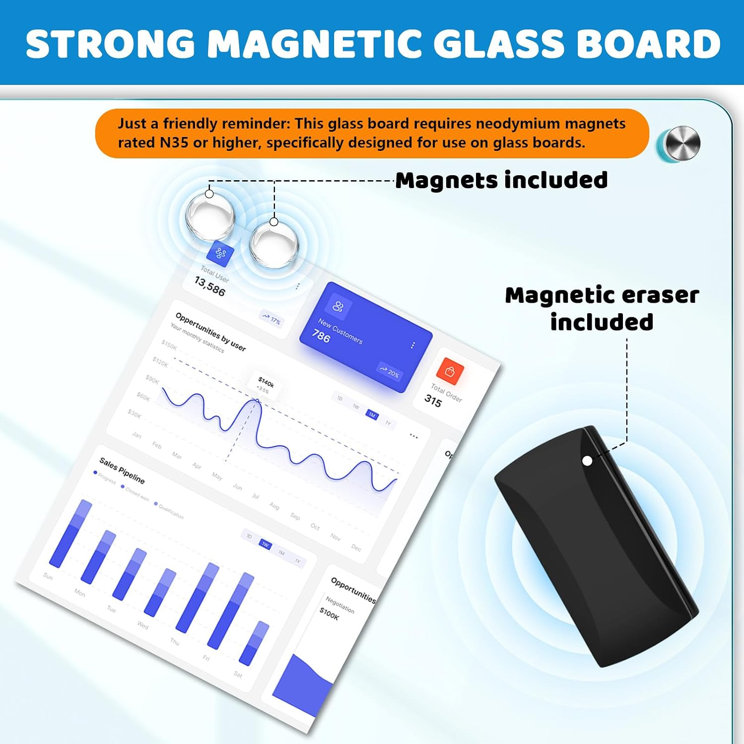 Magnetic Glass Dry Erase Board, 72″ x 48″ Glass Wall Mounted Whiteboard, 4mm