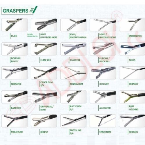 Loops For Resectoscope ,Cutting Electrodes Set of 10 MFG ISO CERT CO ADDLER