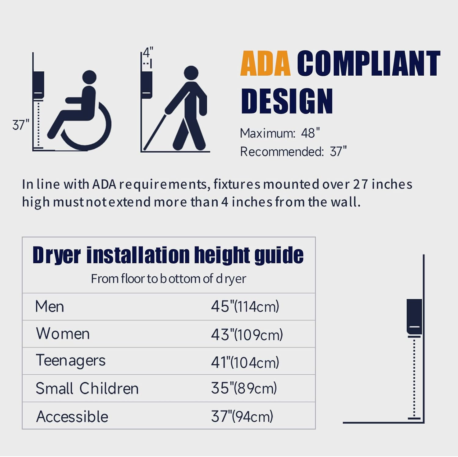 ADA Compliant Hand Dryer, ABS Plastic Cover Hard Wired Design, AC 110V-130V JW28