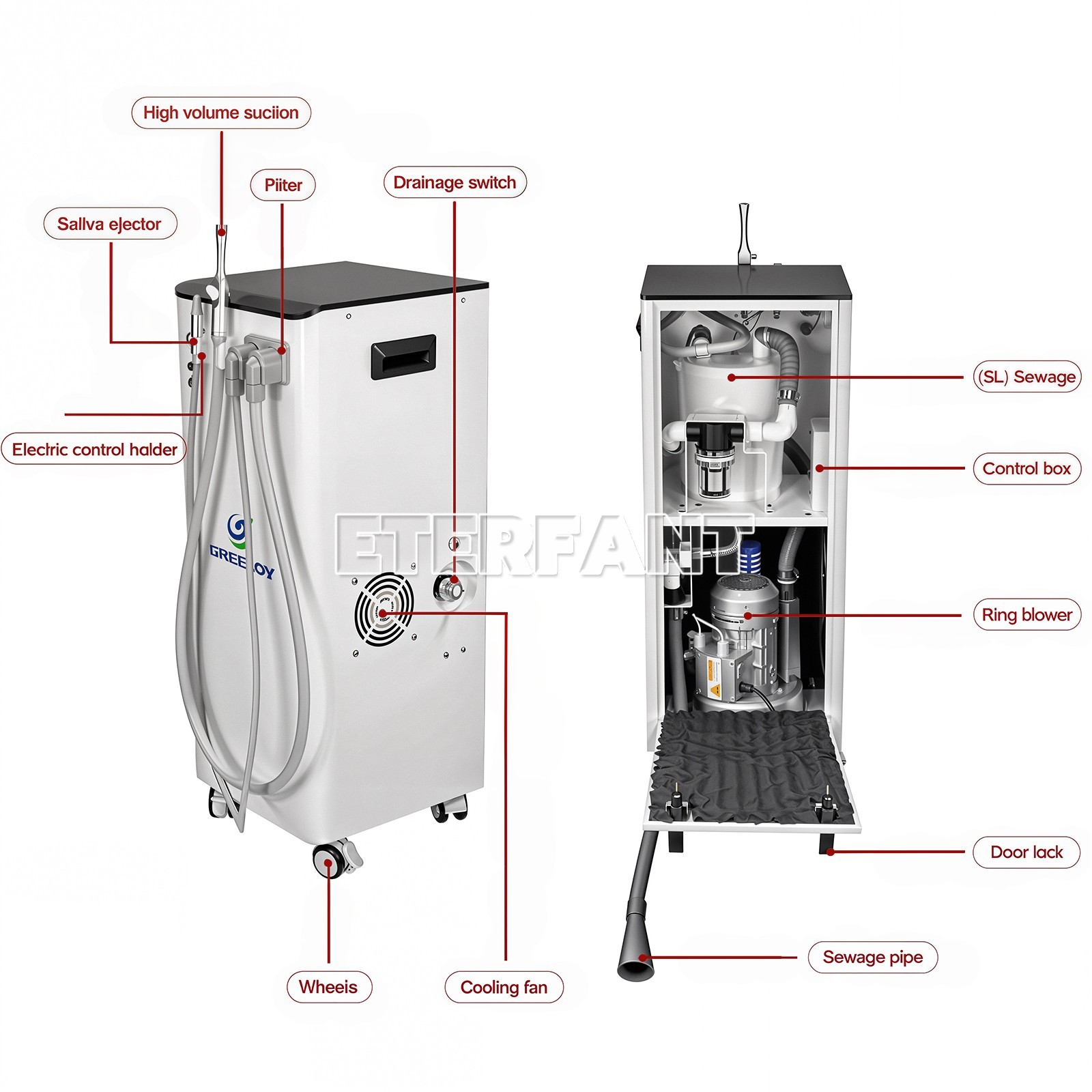 Dental Unit w/Air Compressor Curing Light Scaler 4H/Mobile Suction Unit System