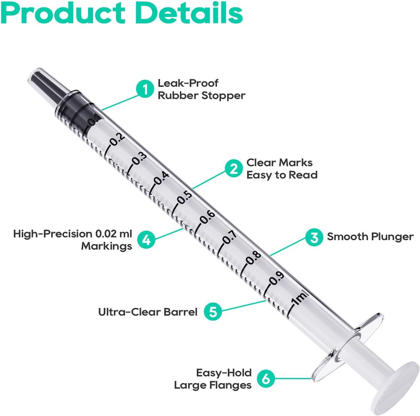 100 Pack 1Ml Syringes with Caps, 1Cc Syringe Needleless, Small Oral Syringe with