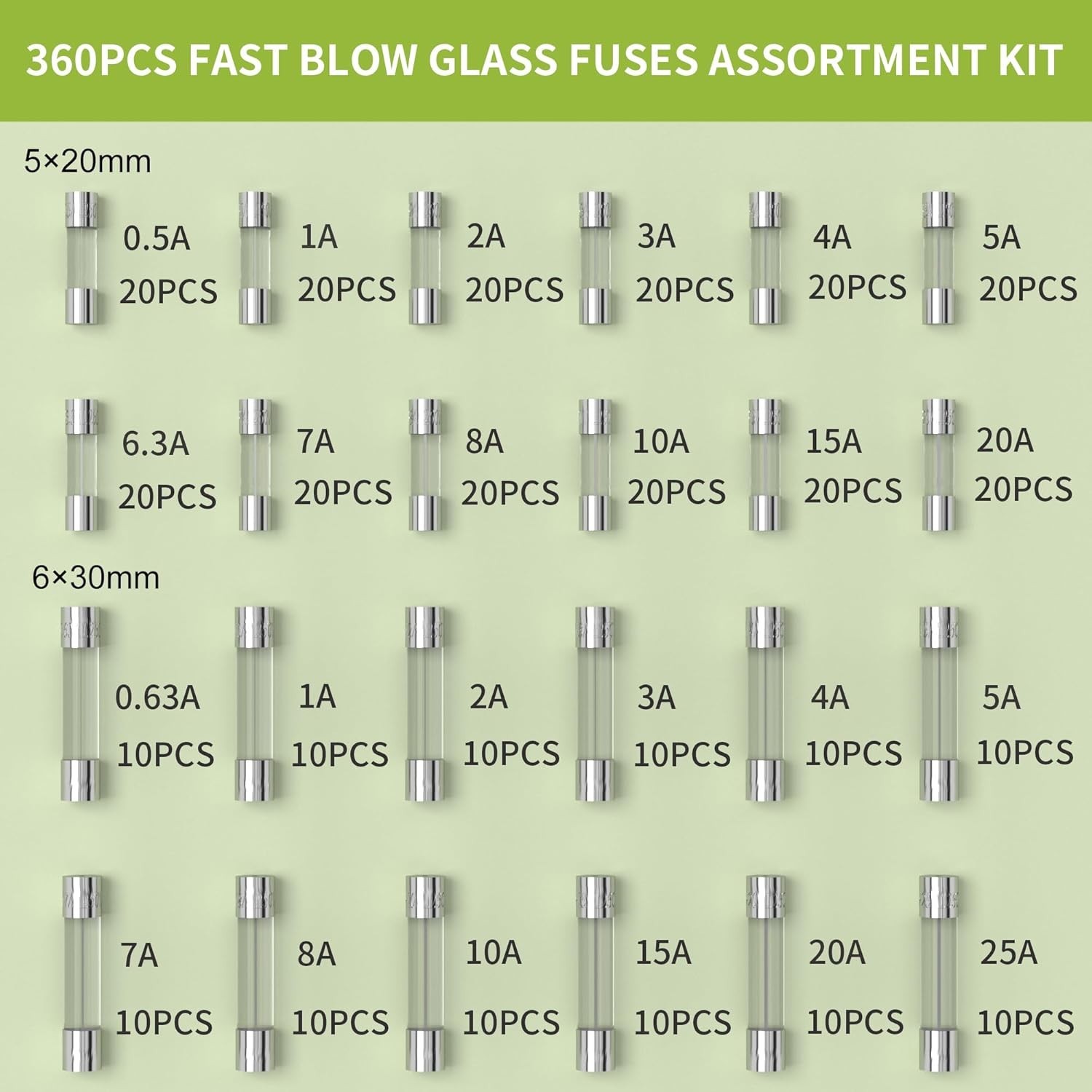 360 Pcs Fast Blow Glass Fuse Assortment – 5x20mm & 6x30mm