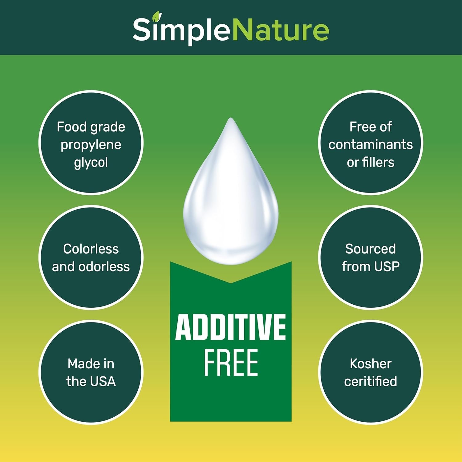 SimpleNature Propylene Glycol Food Grade 99.9% Pure 1 Gallon PG Lab/Personal Use